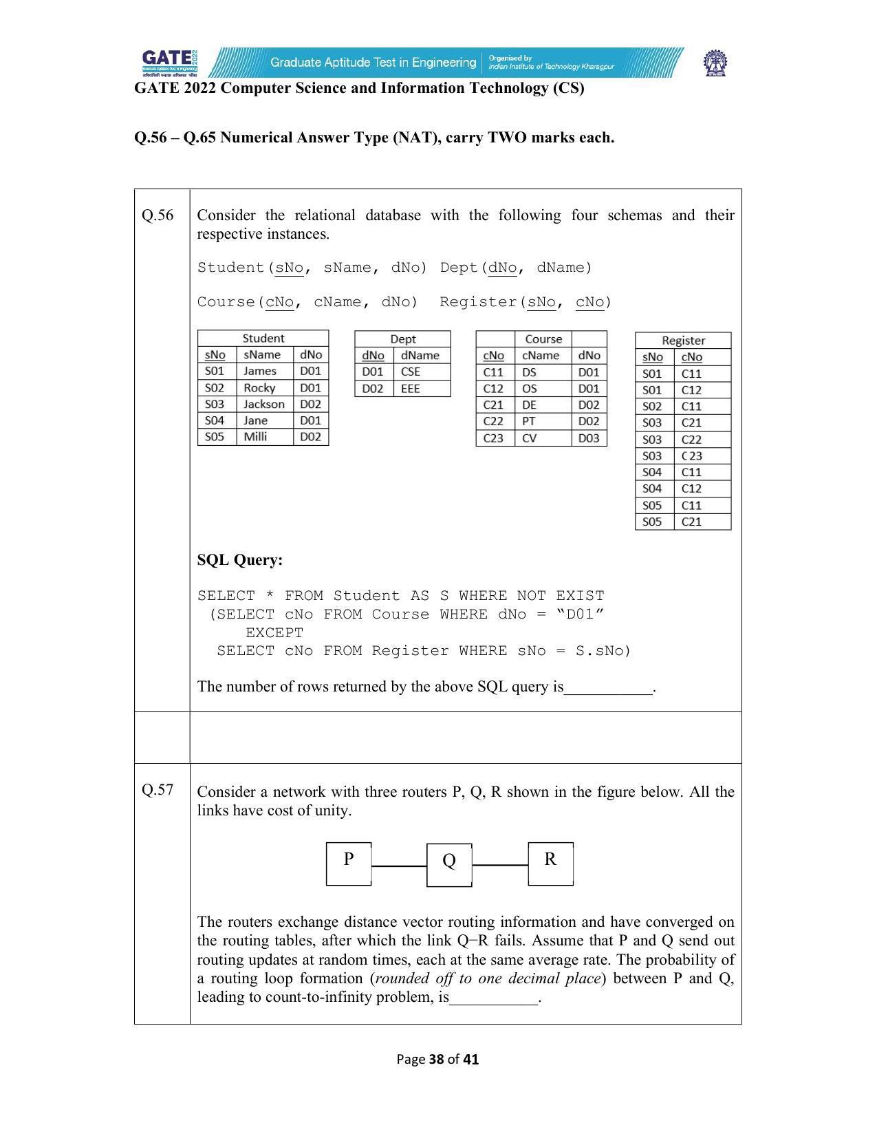 GATE 2022 Computer Science and Information Technology (CS) Question Paper - Page 38