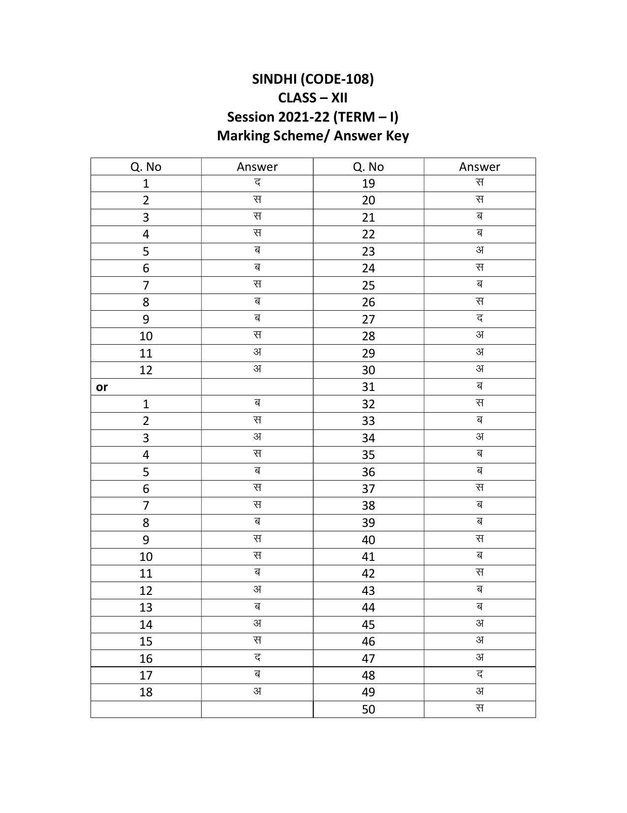 CBSE Class 12th Sindhi Sample Question Paper Answer Key 2021-22 - Page 1