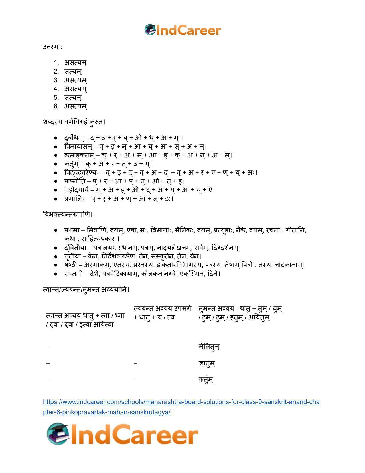 Maharashtra Board Solutions for Class 9- Sanskrit Anand: Chapter 6- पिनकोड्प्रवर्तकः महान् संस्कृतज्ञः - Page 11