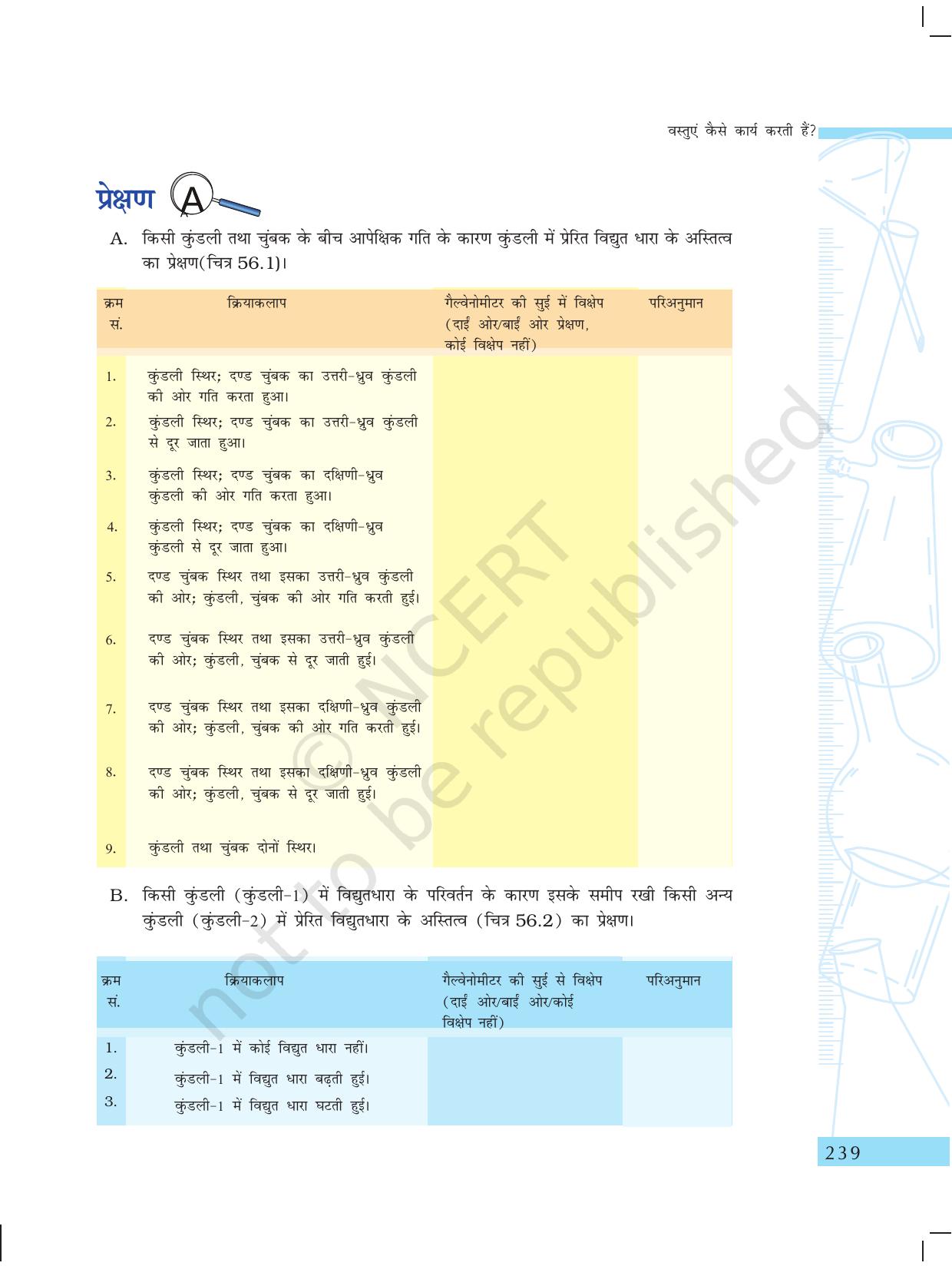 NCERT Laboratory Manuals for Class X विज्ञान - वस्तुएं कैसे कार्य करती है? - Page 41