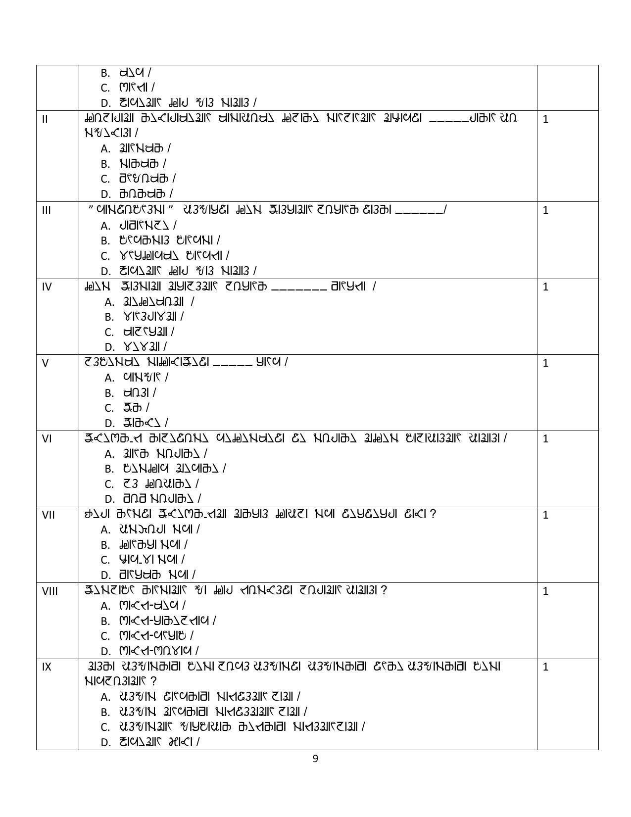 CBSE Class 10 Rai Language Sample Papers 2023 - Page 9