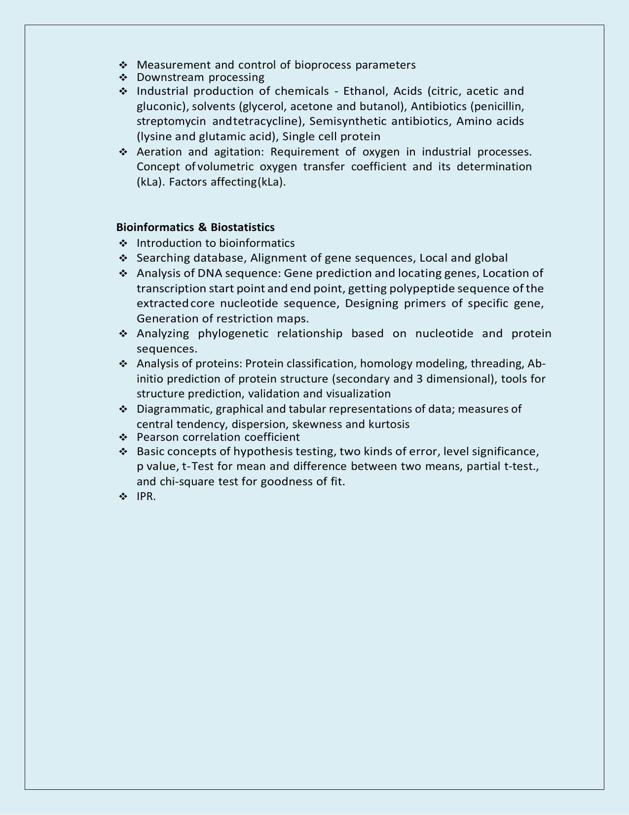 NTA PhD Entrance Exam Biotechnology Syllabus - Page 5