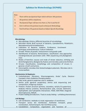 NTA PhD Entrance Exam Biotechnology Syllabus