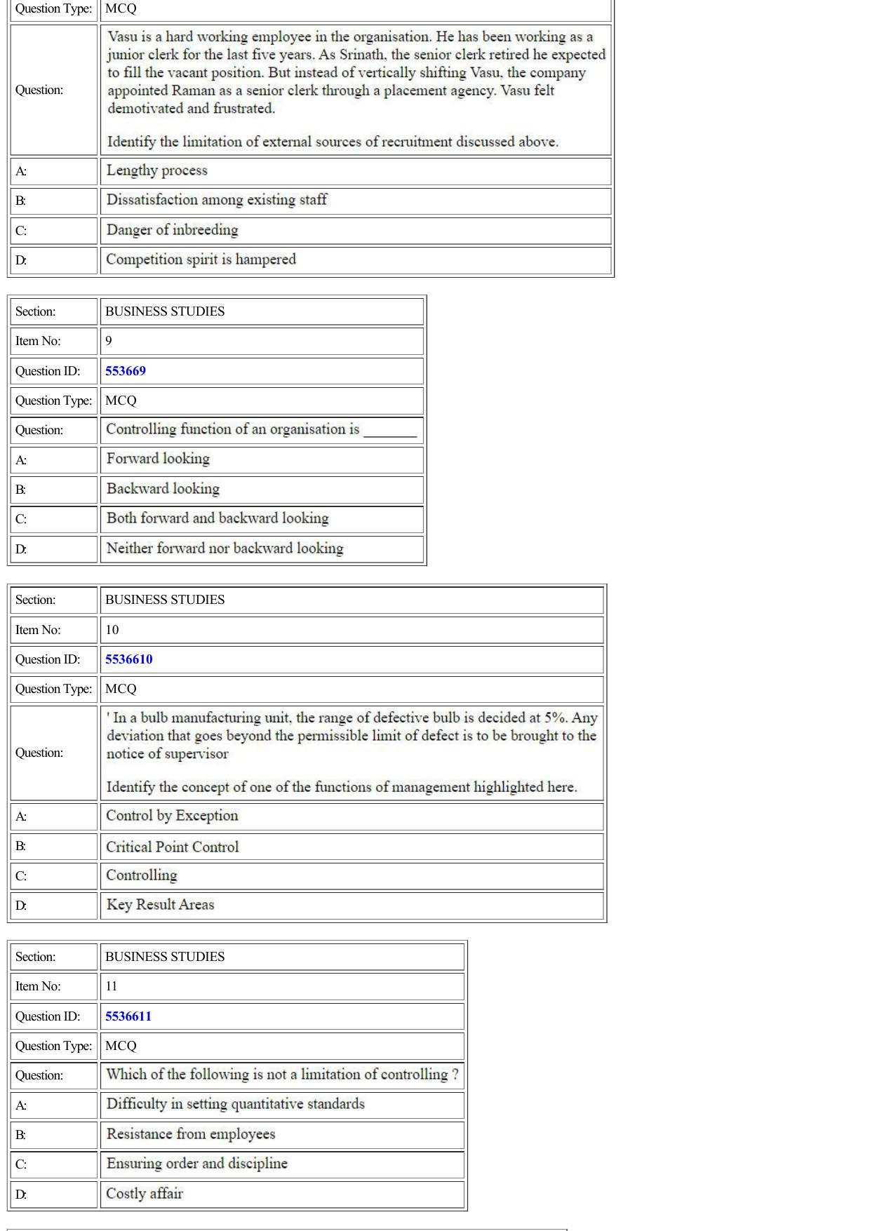 CUET 2022 Question Paper of Business Studies - Page 3