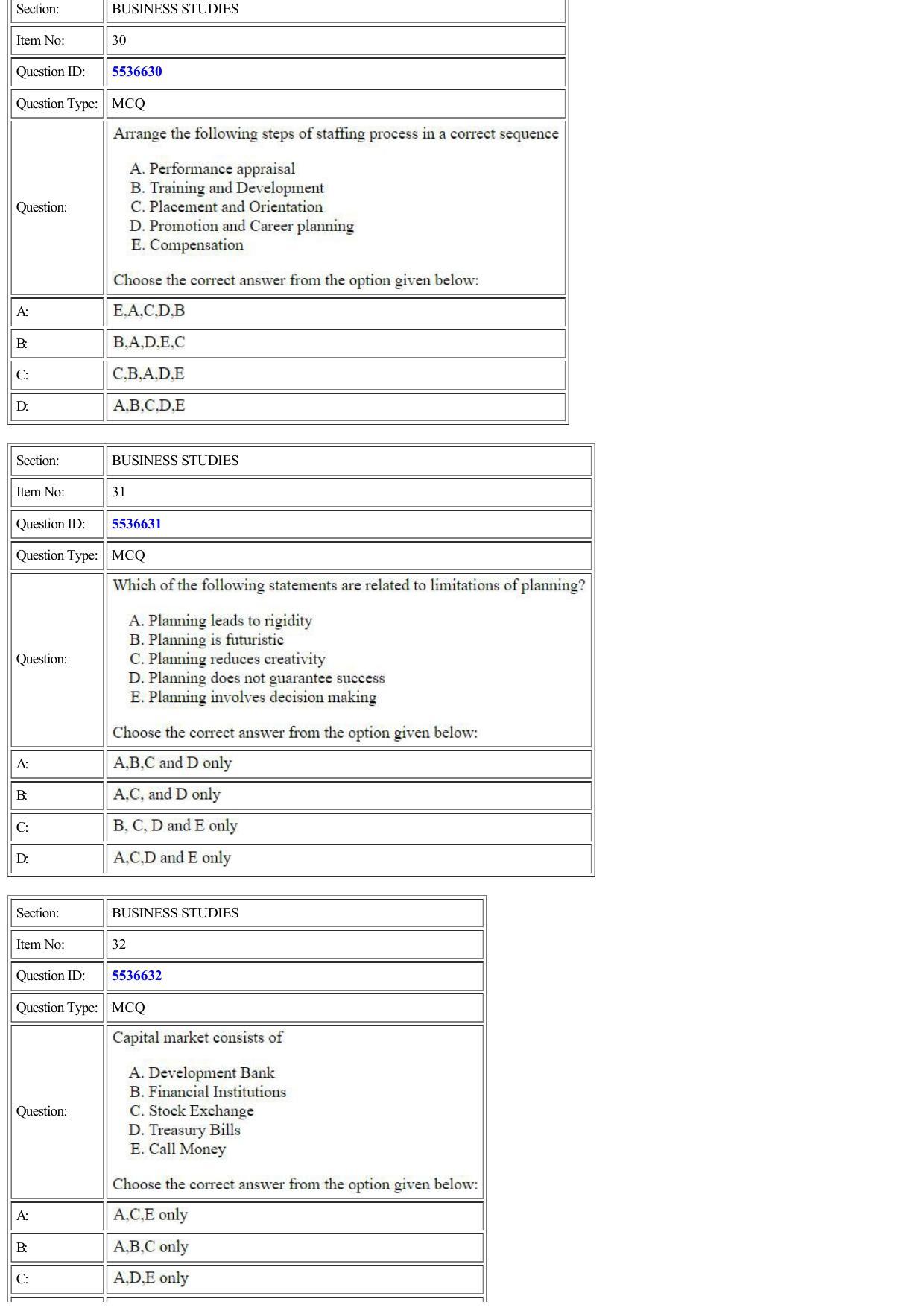 CUET 2022 Question Paper of Business Studies - Page 9