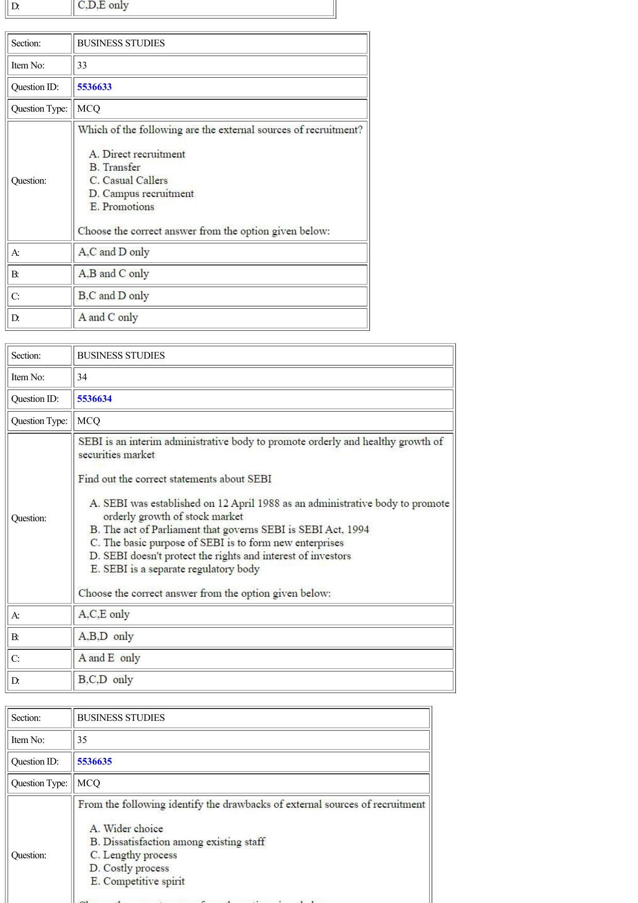 CUET 2022 Question Paper of Business Studies - Page 10