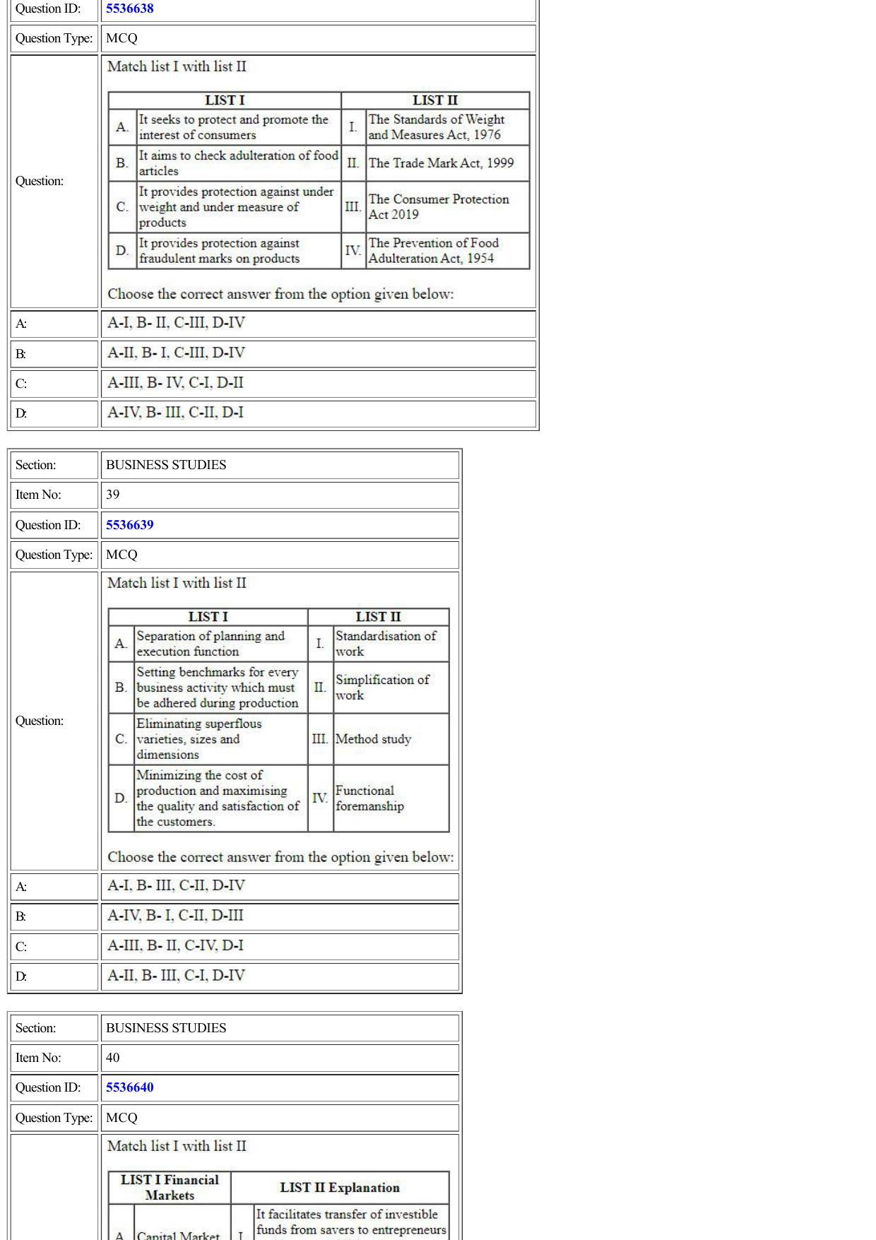 CUET 2022 Question Paper of Business Studies - Page 12