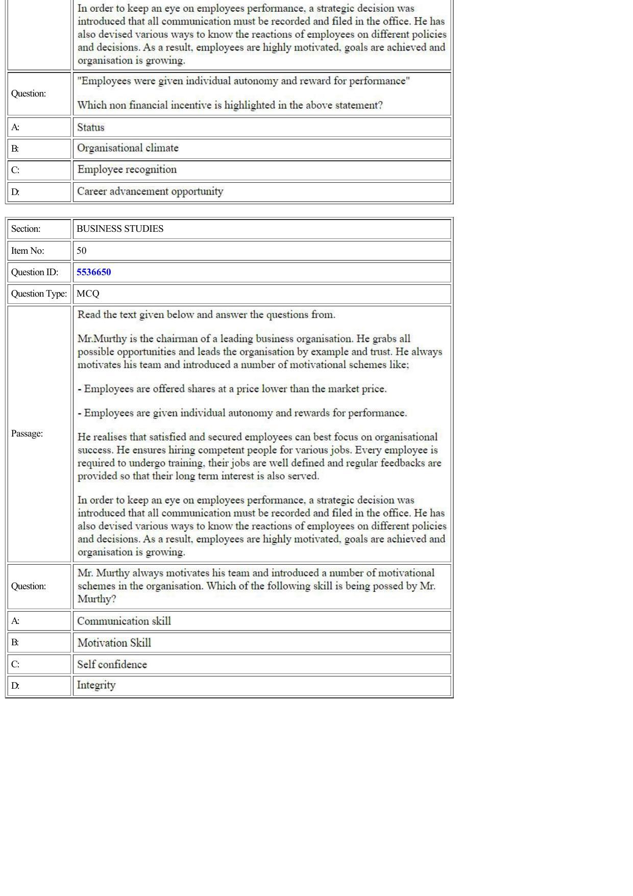 CUET 2022 Question Paper of Business Studies - Page 18