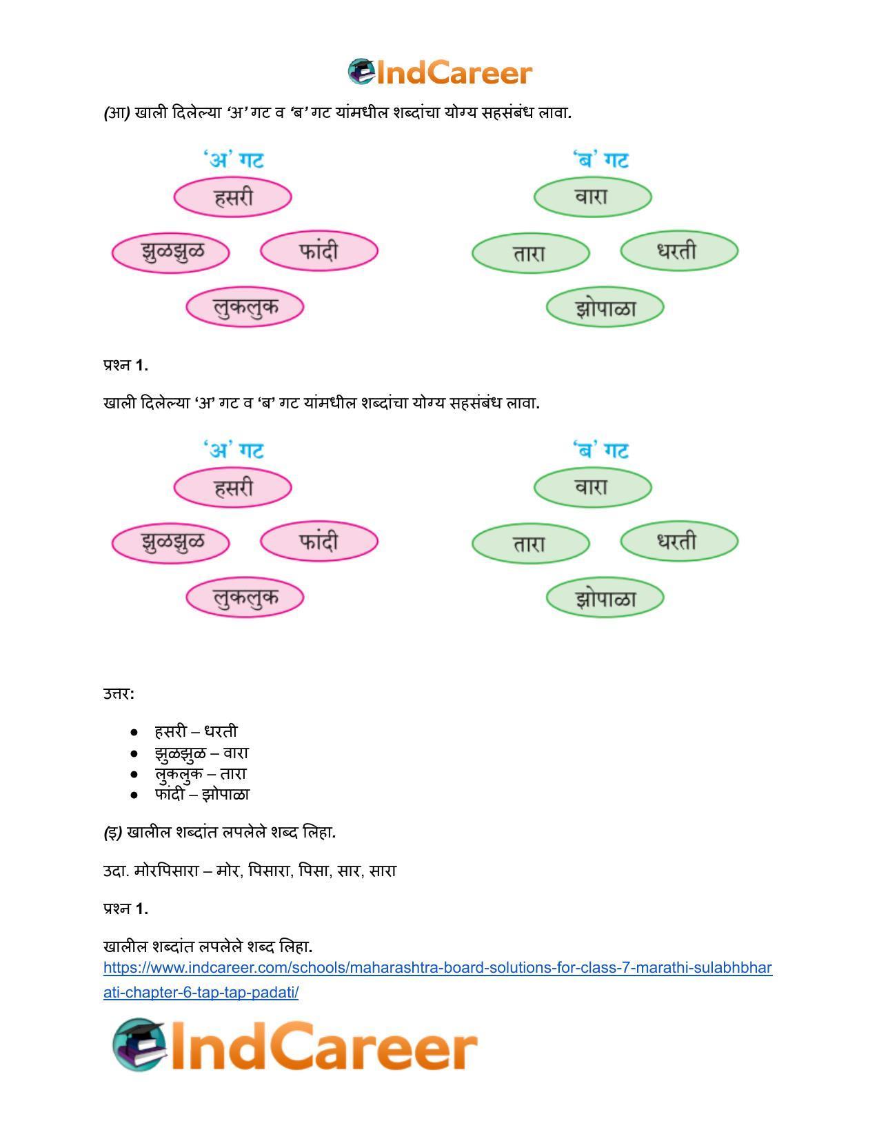 Maharashtra Board Solutions for Class 7- Marathi Sulabhbharati: Chapter 6- टप् टप् पडती - Page 4