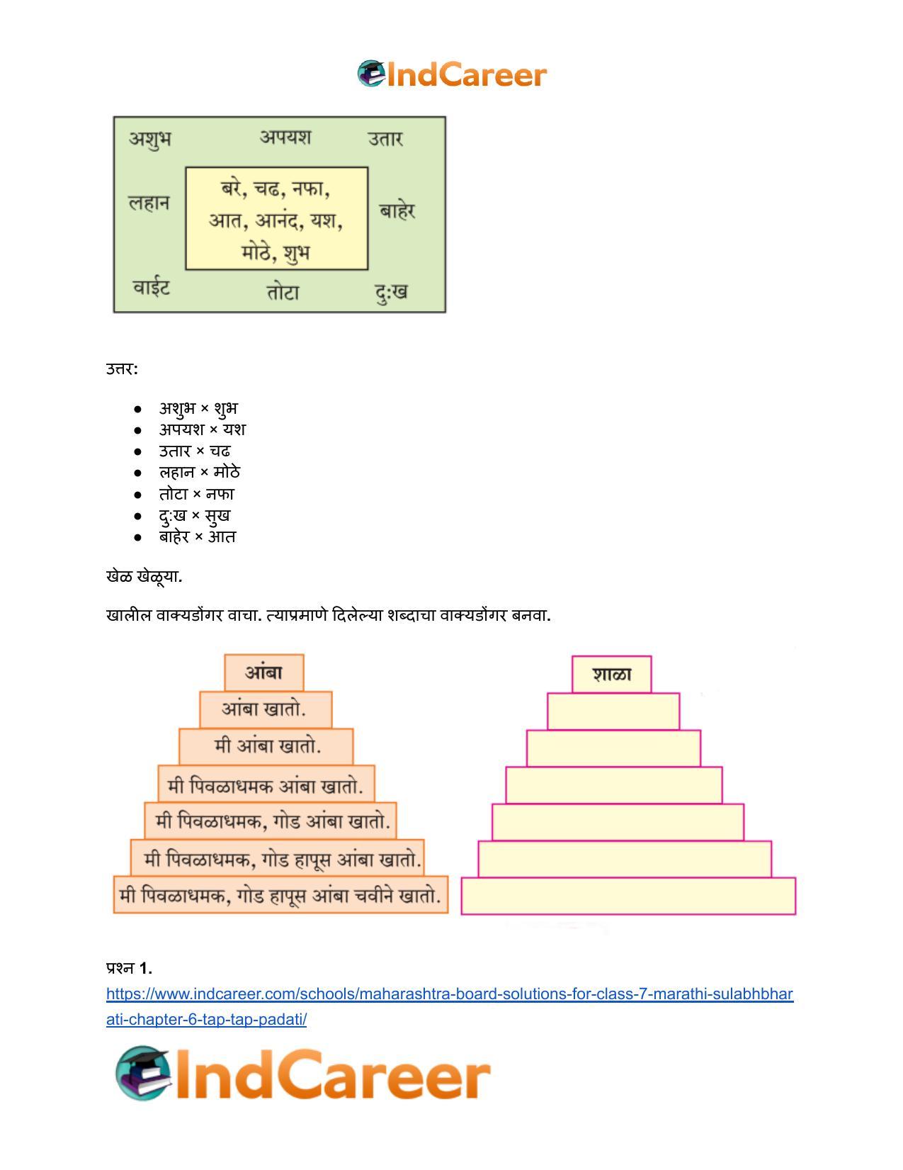 Maharashtra Board Solutions for Class 7- Marathi Sulabhbharati: Chapter 6- टप् टप् पडती - Page 6