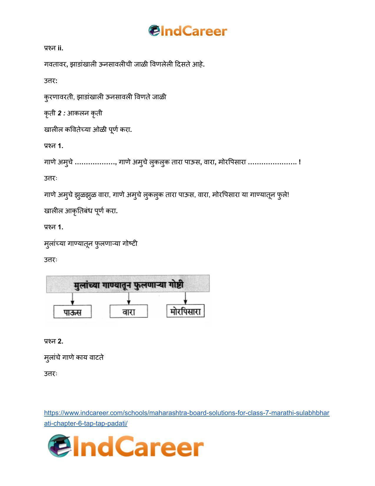 Maharashtra Board Solutions for Class 7- Marathi Sulabhbharati: Chapter 6- टप् टप् पडती - Page 10
