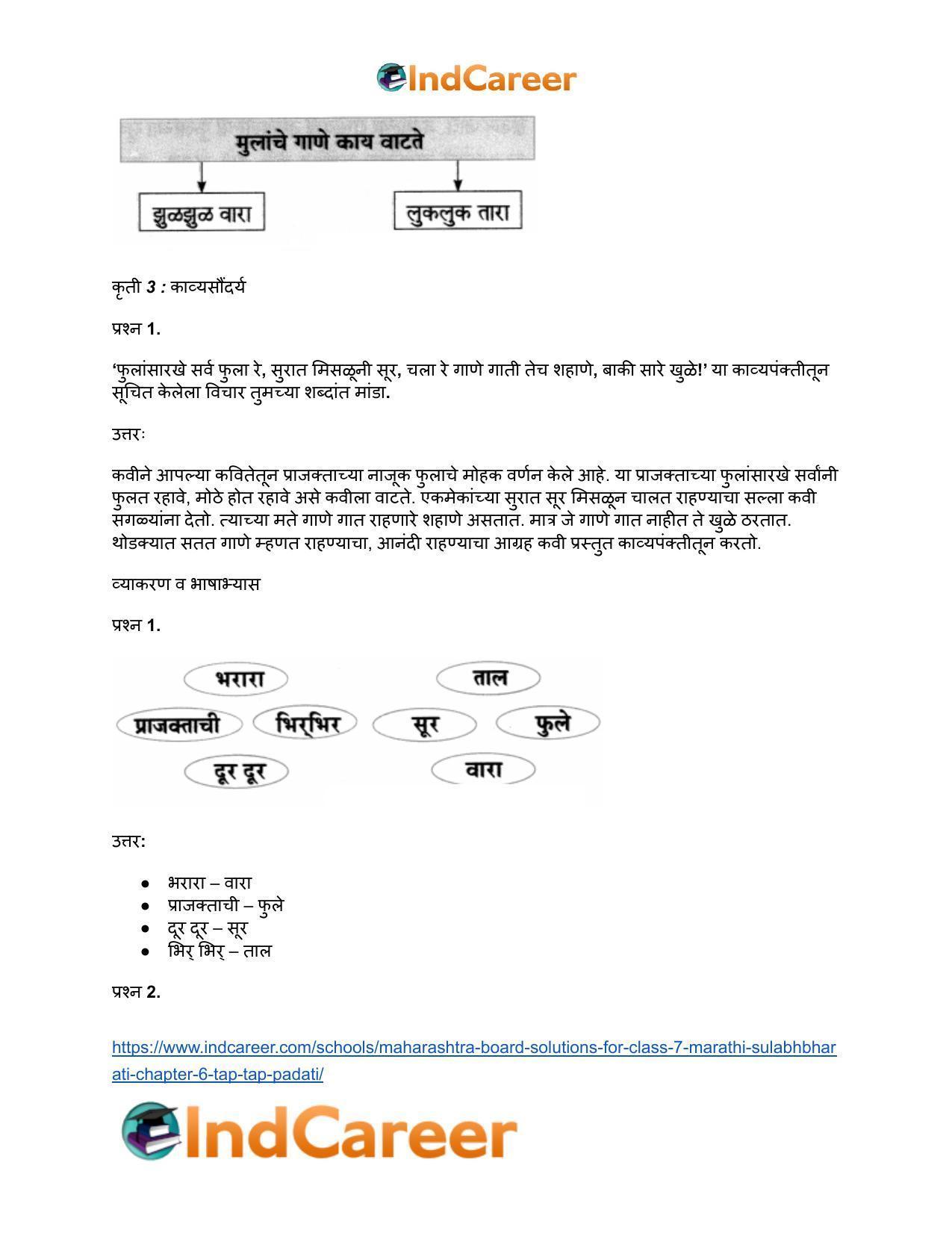 Maharashtra Board Solutions for Class 7- Marathi Sulabhbharati: Chapter 6- टप् टप् पडती - Page 11