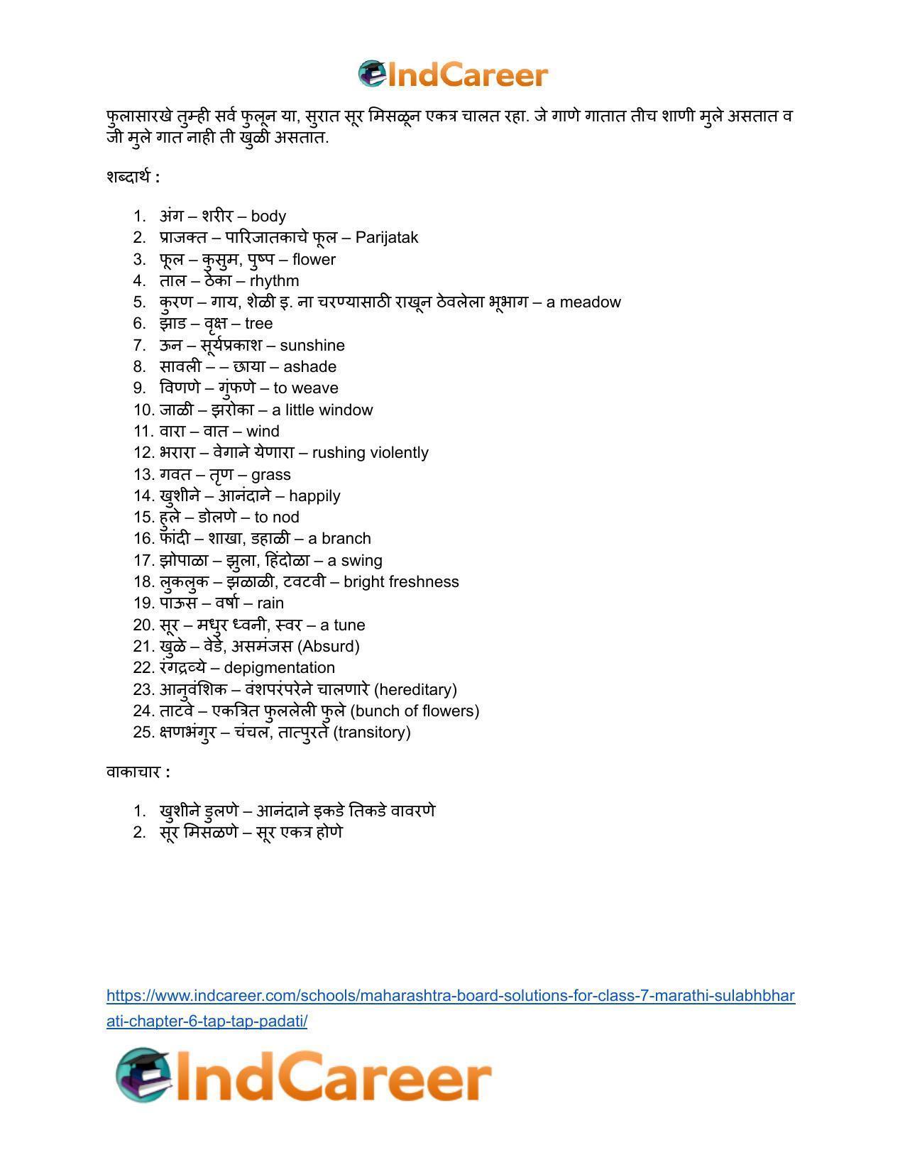 Maharashtra Board Solutions for Class 7- Marathi Sulabhbharati: Chapter 6- टप् टप् पडती - Page 15