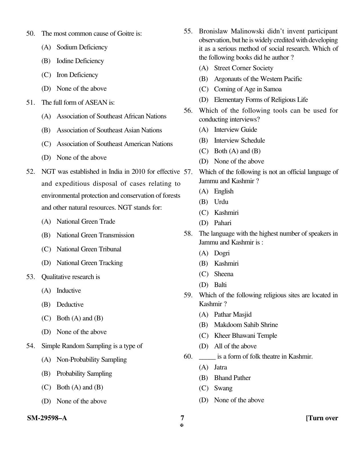 KUET 2024 M.A. Anthropogy Question Paper - Page 14
