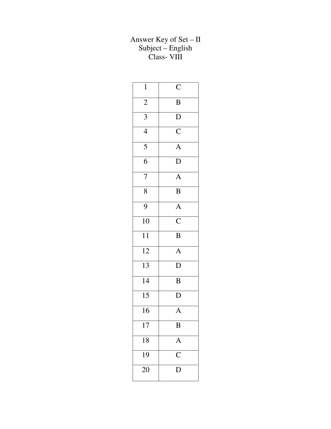 JAC Board Class 8th 2019 ENGLISH SET-2 Model Paper - Page 4
