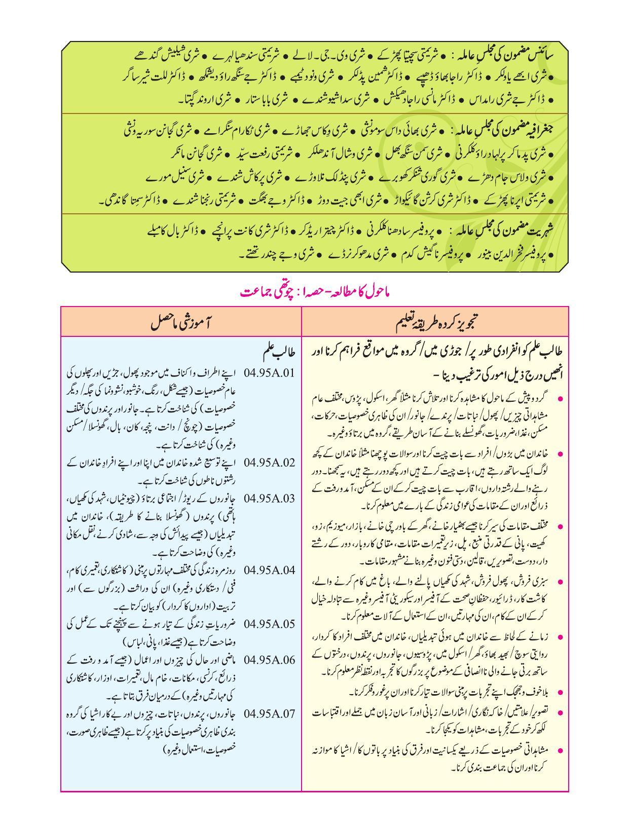 Maharashtra Board Class 4 EVS 1 (Urdu Medium) Textbook - Page 8