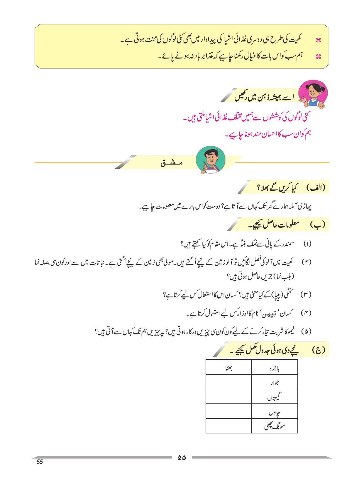 Maharashtra Board Class 4 EVS 1 (Urdu Medium) Textbook - Page 65