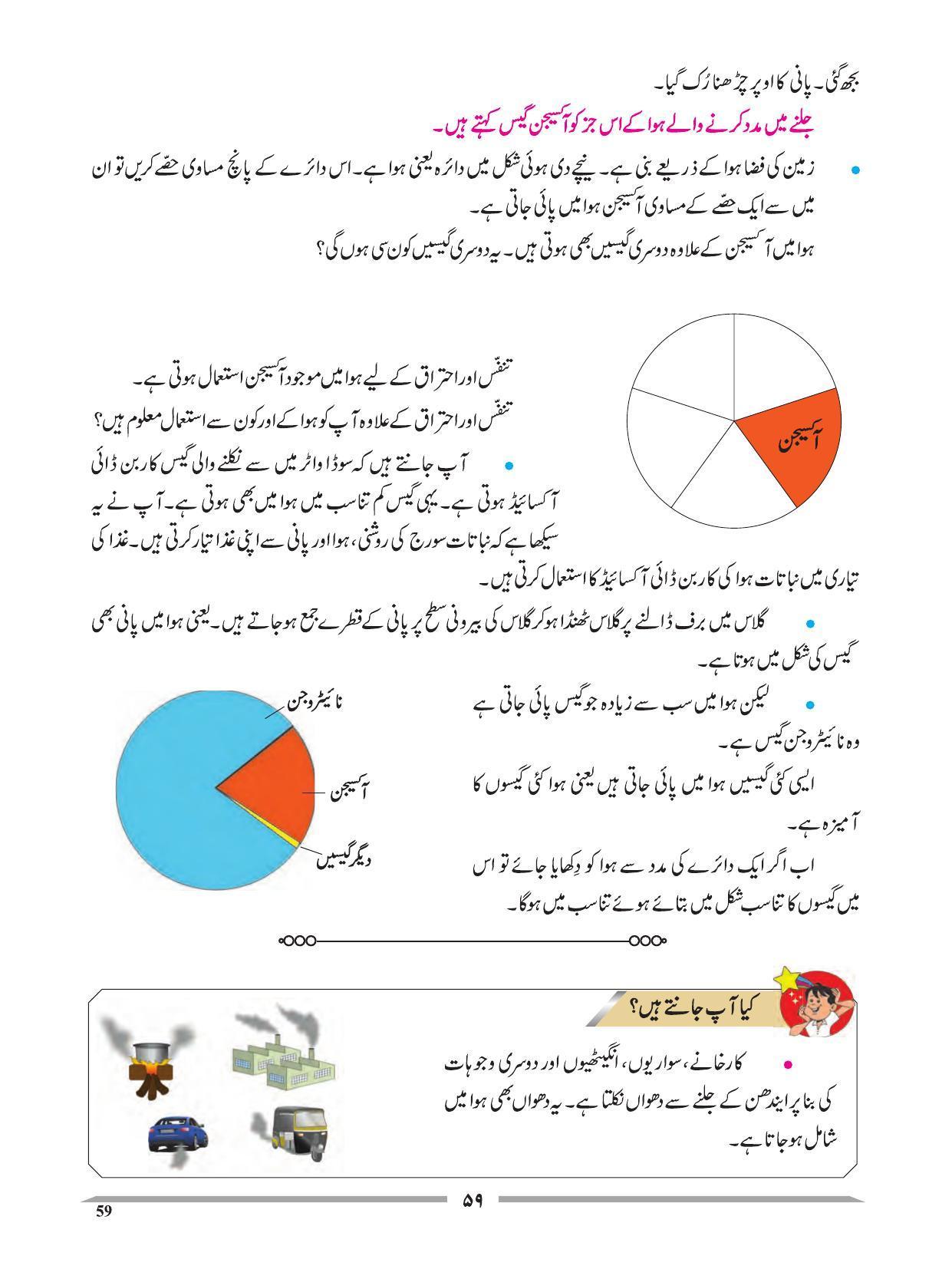Maharashtra Board Class 4 EVS 1 (Urdu Medium) Textbook - Page 69