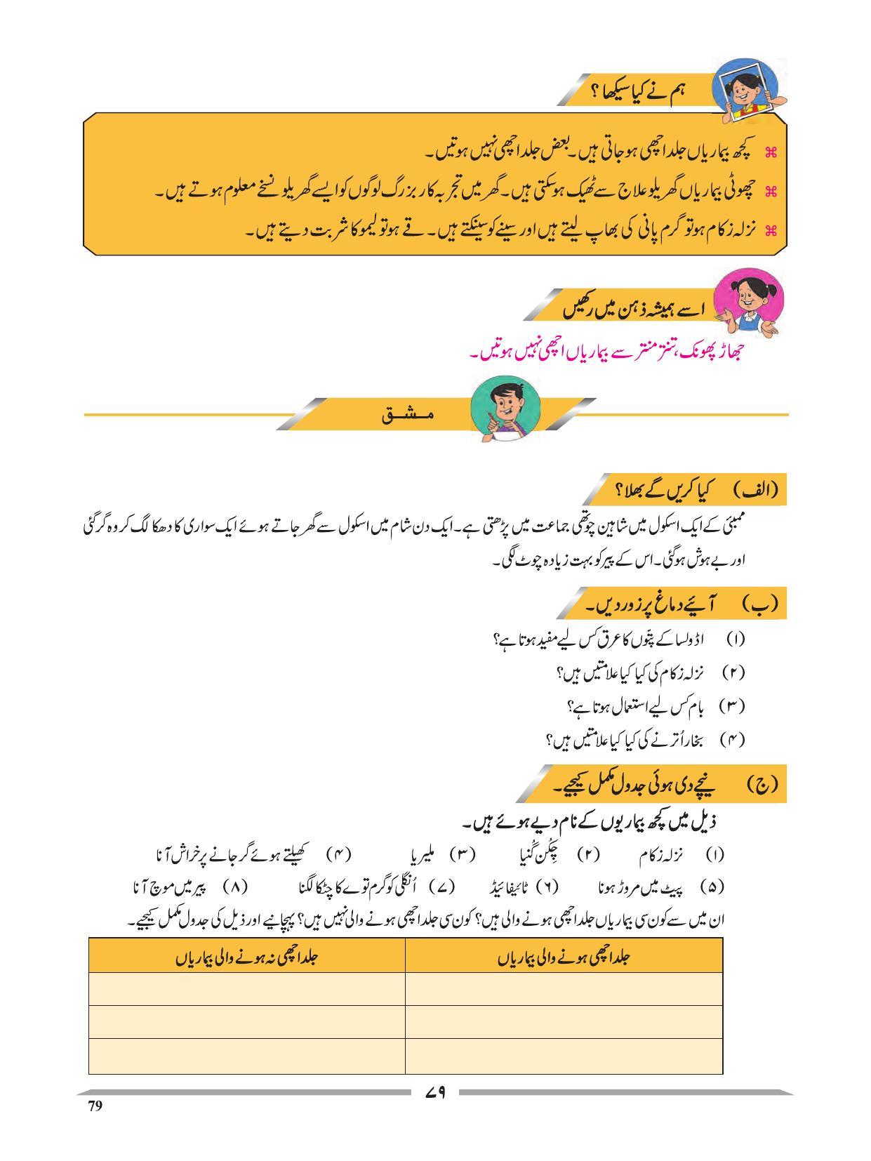 Maharashtra Board Class 4 EVS 1 (Urdu Medium) Textbook - Page 89