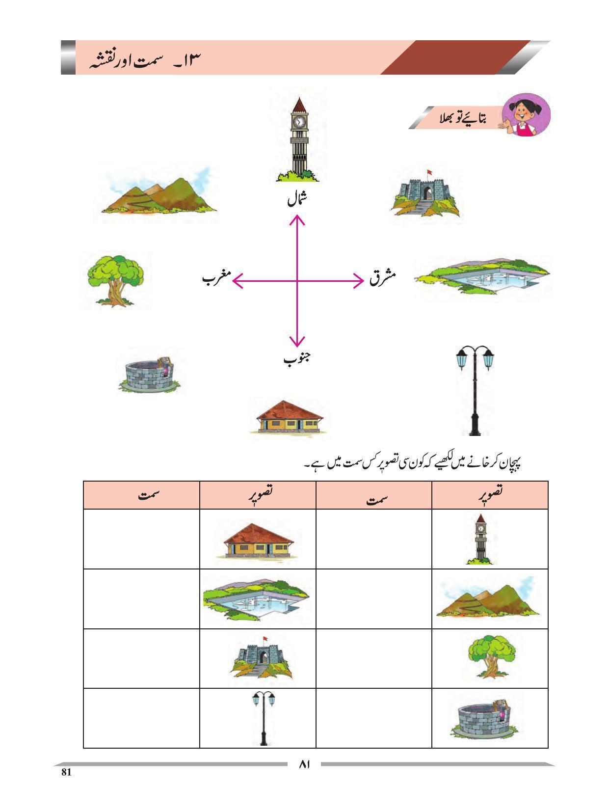 Maharashtra Board Class 4 EVS 1 (Urdu Medium) Textbook - Page 91