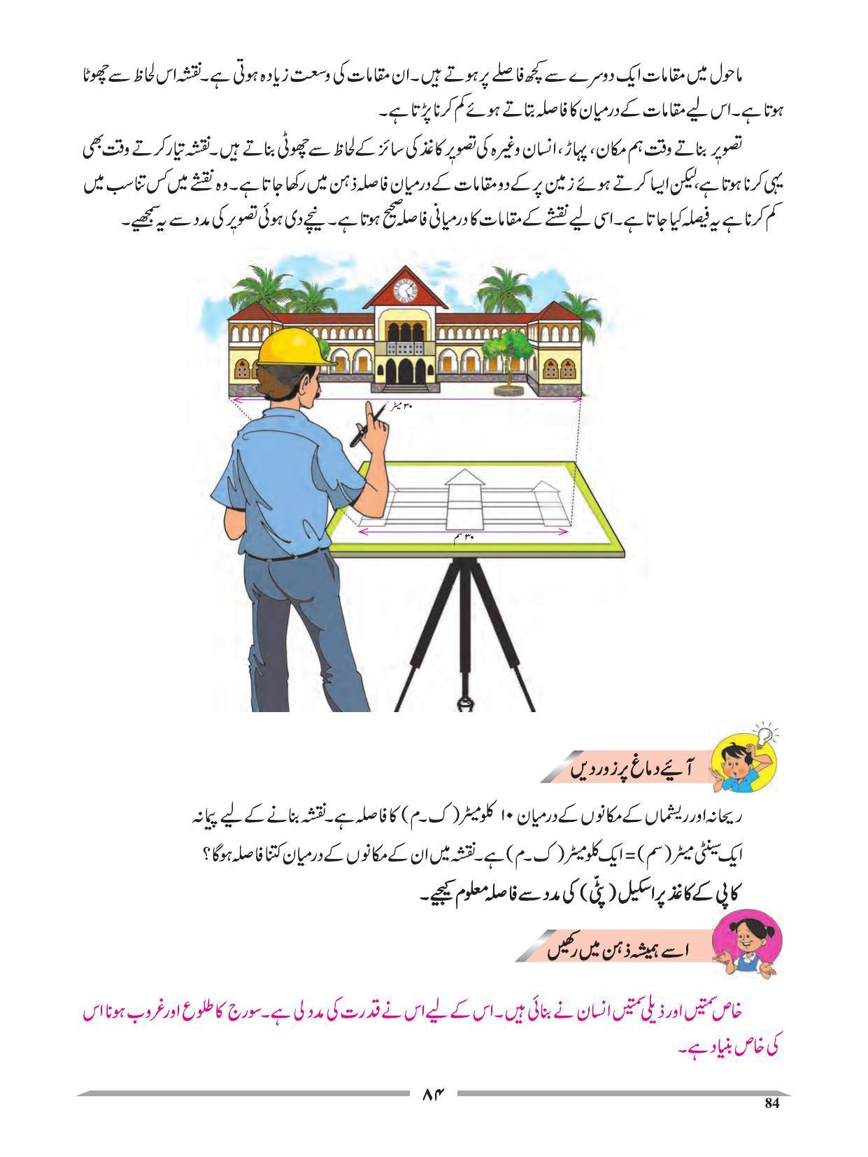 Maharashtra Board Class 4 EVS 1 (Urdu Medium) Textbook - Page 94