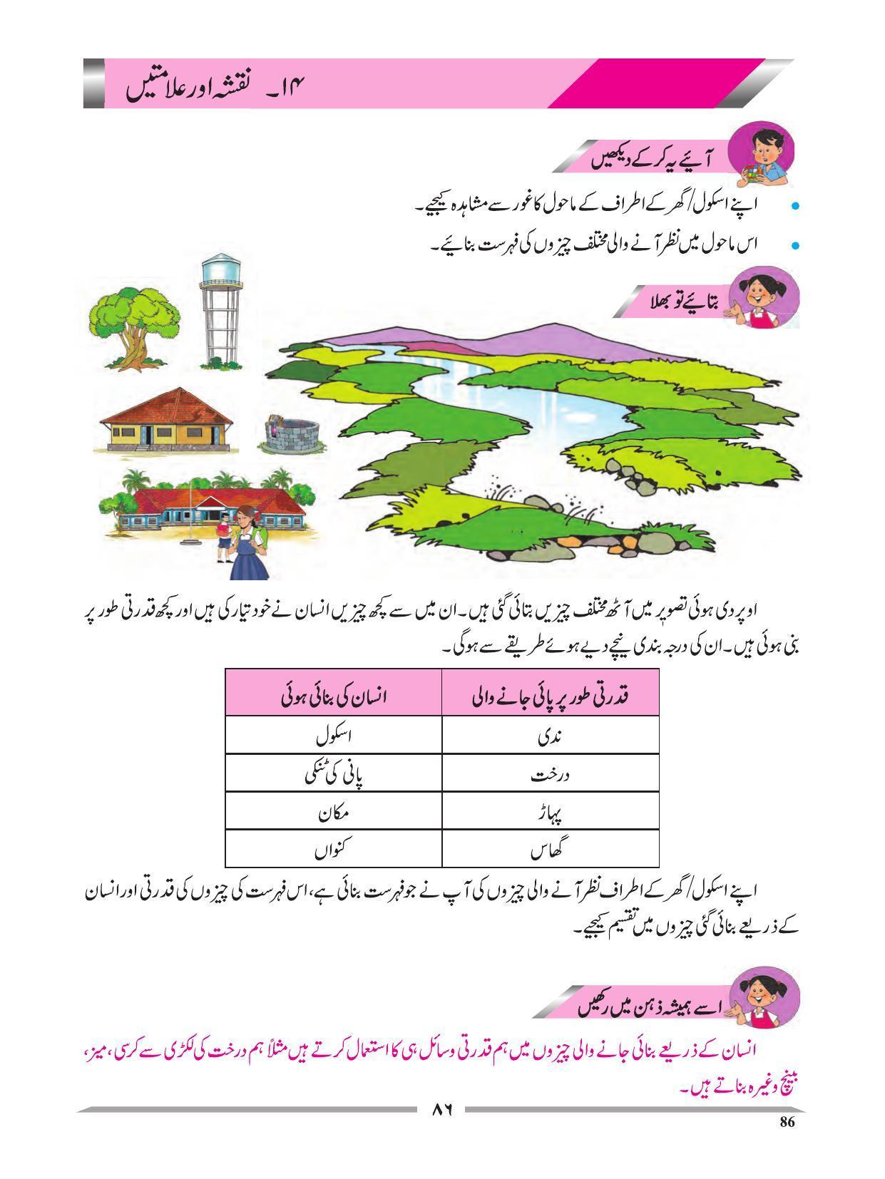 Maharashtra Board Class 4 EVS 1 (Urdu Medium) Textbook - Page 96
