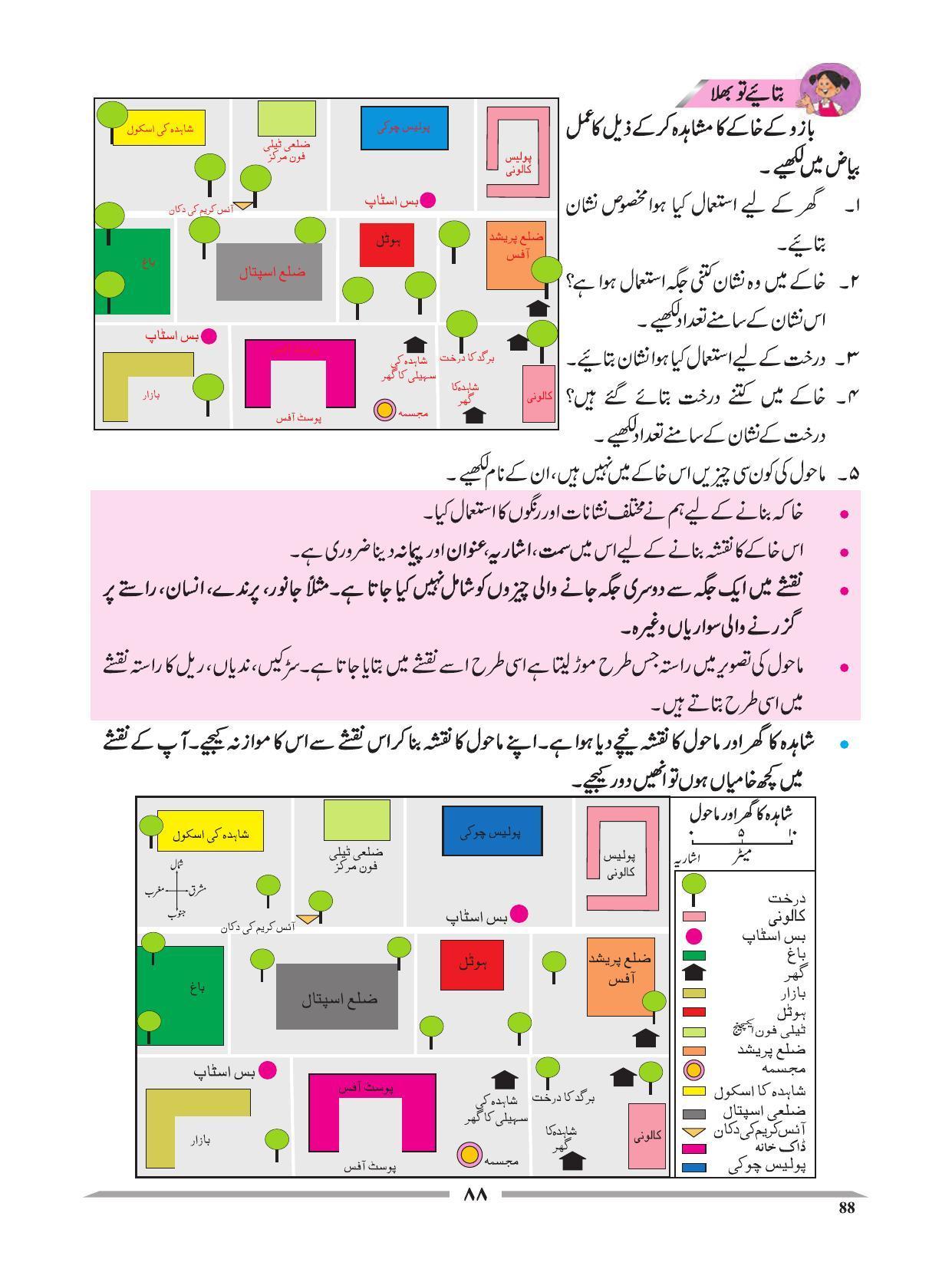Maharashtra Board Class 4 EVS 1 (Urdu Medium) Textbook - Page 98
