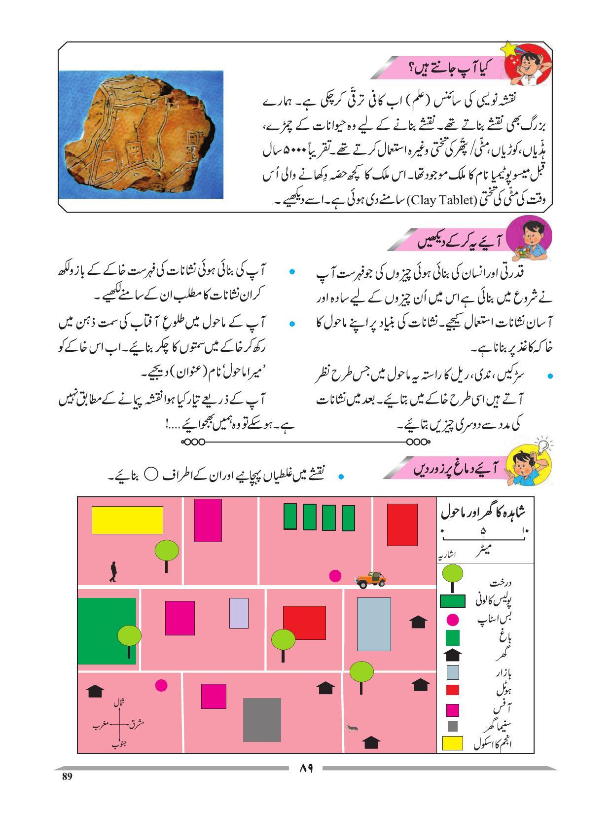 Maharashtra Board Class 4 EVS 1 (Urdu Medium) Textbook - Page 99