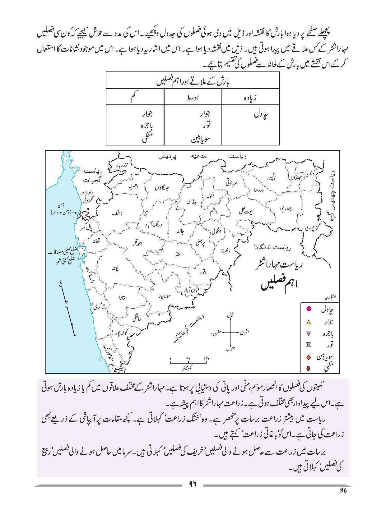 Maharashtra Board Class 4 EVS 1 (Urdu Medium) Textbook - Page 106