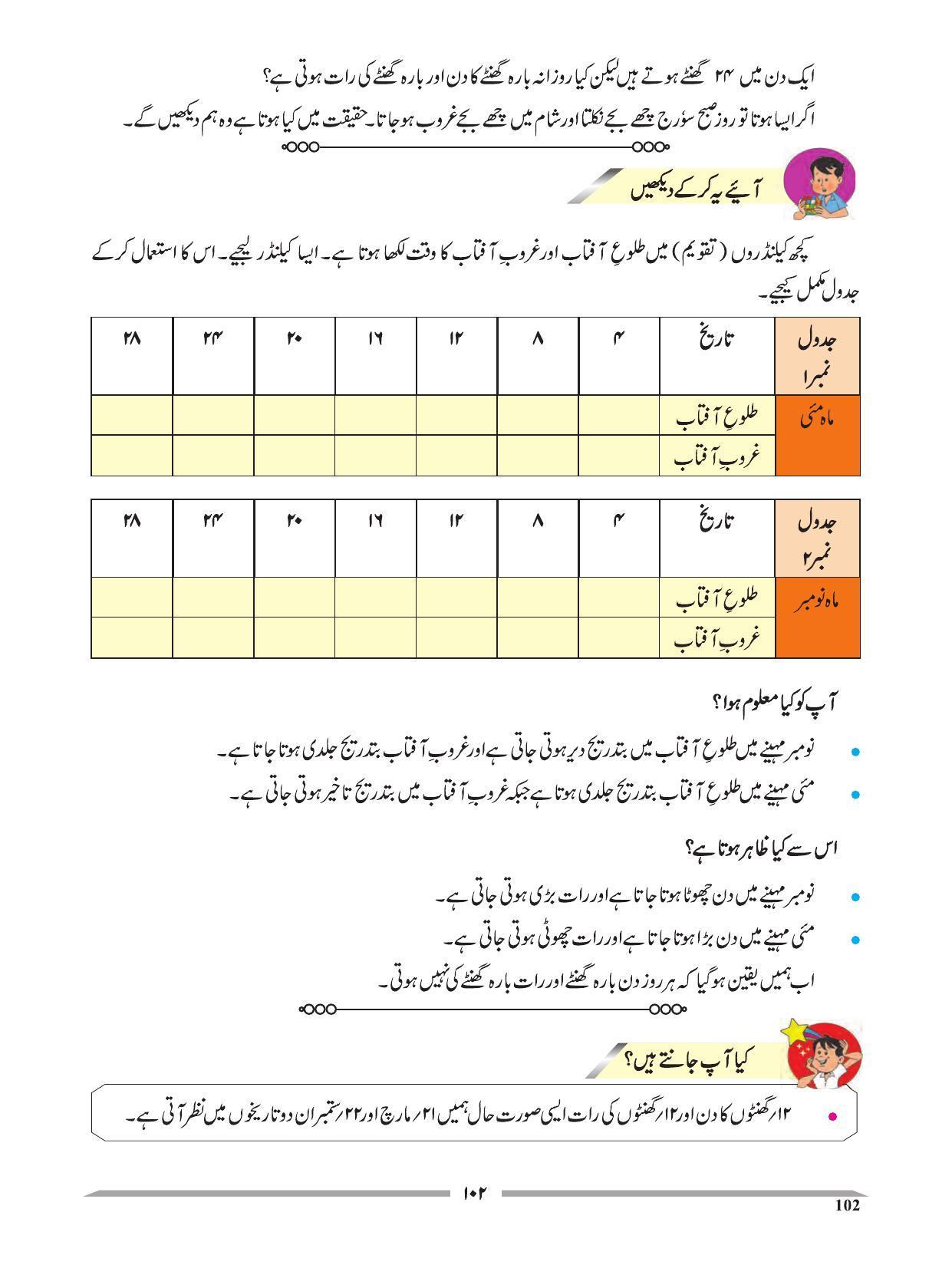 Maharashtra Board Class 4 EVS 1 (Urdu Medium) Textbook - Page 112
