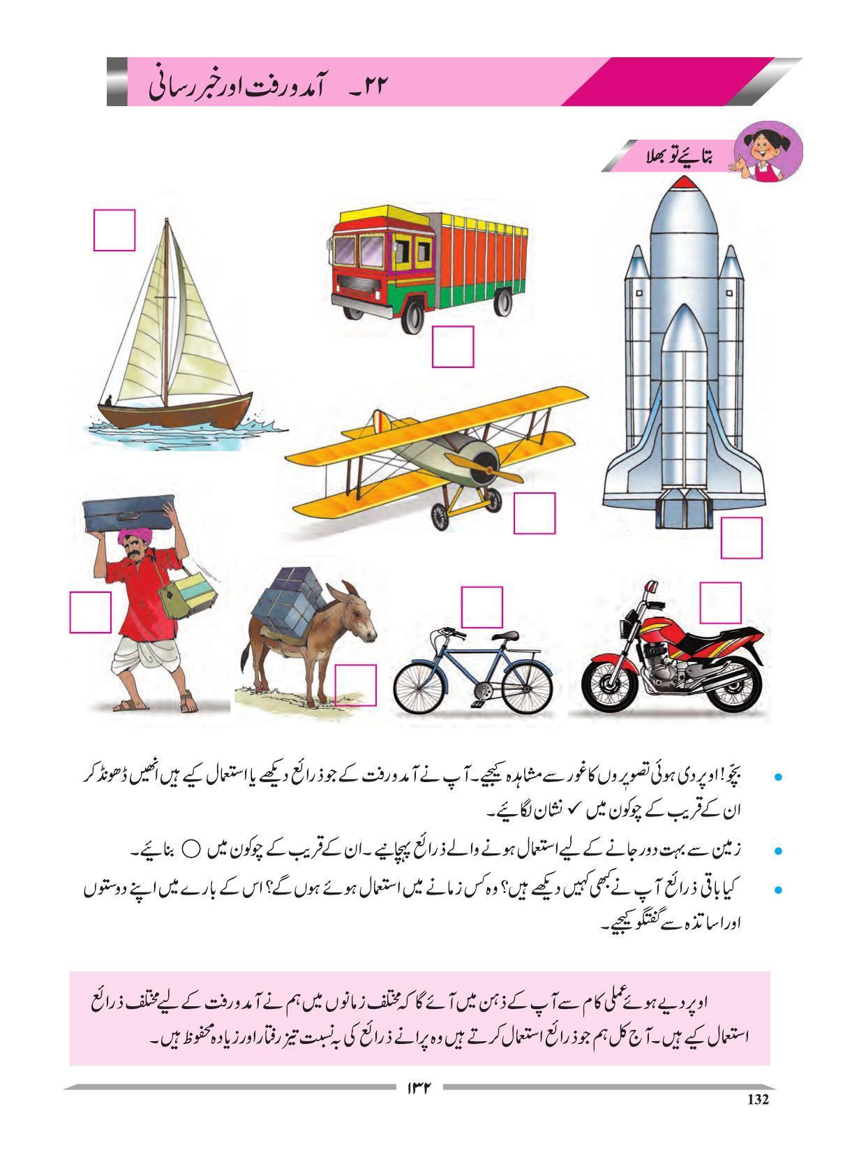 Maharashtra Board Class 4 EVS 1 (Urdu Medium) Textbook - Page 142