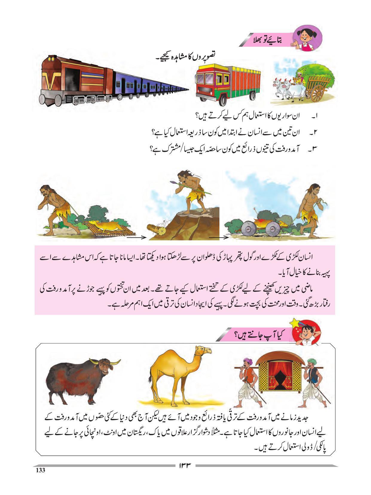Maharashtra Board Class 4 EVS 1 (Urdu Medium) Textbook - Page 143