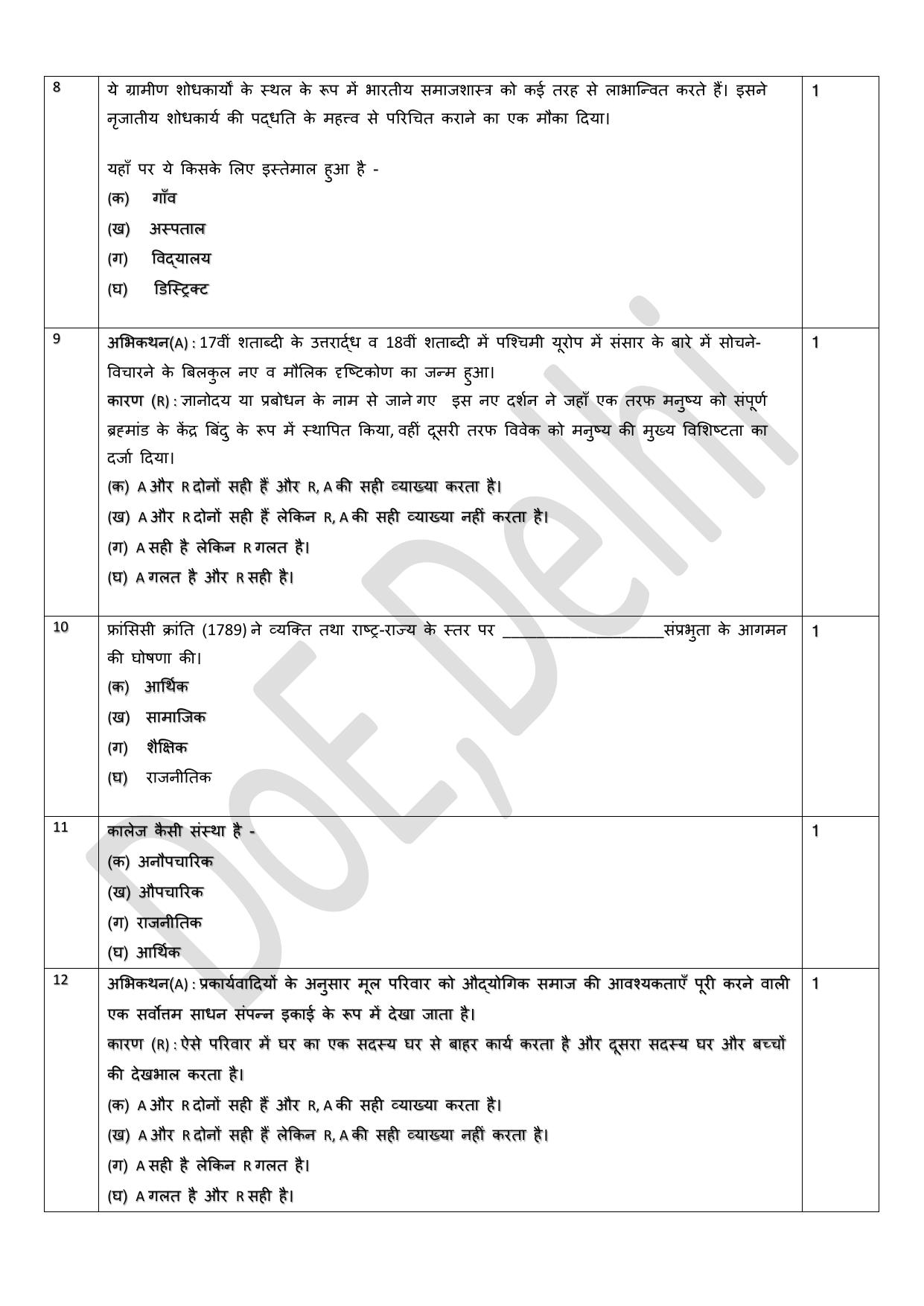 Edudel Class 11 Sociology (Hindi) Practice Papers-2 (2023-24) - Page 3