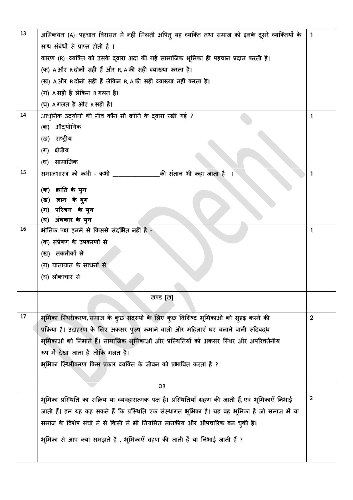 Edudel Class 11 Sociology (Hindi) Practice Papers-2 (2023-24) - Page 4