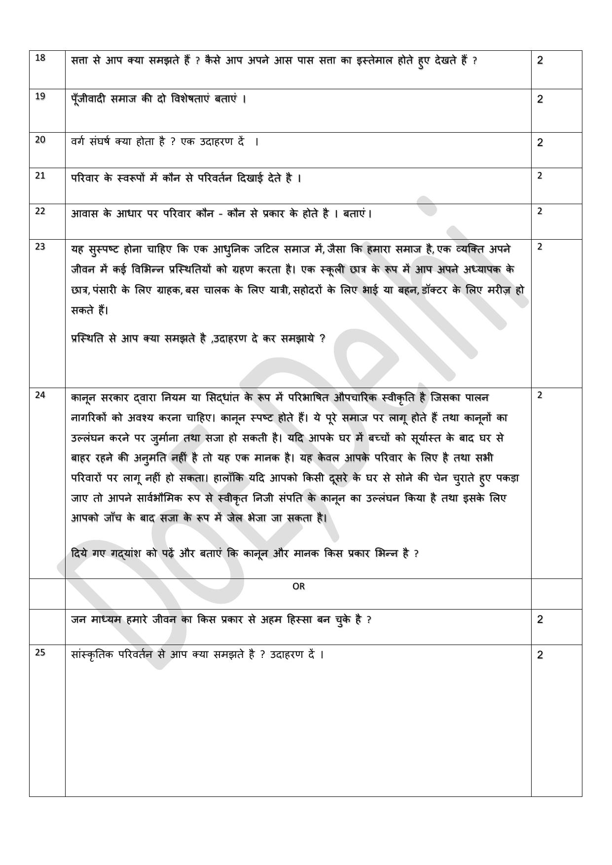 Edudel Class 11 Sociology (Hindi) Practice Papers-2 (2023-24) - Page 5