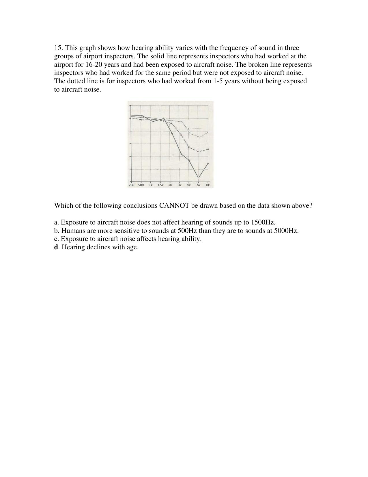 JGEEBILS Biology Question Paper 2018 - Page 4