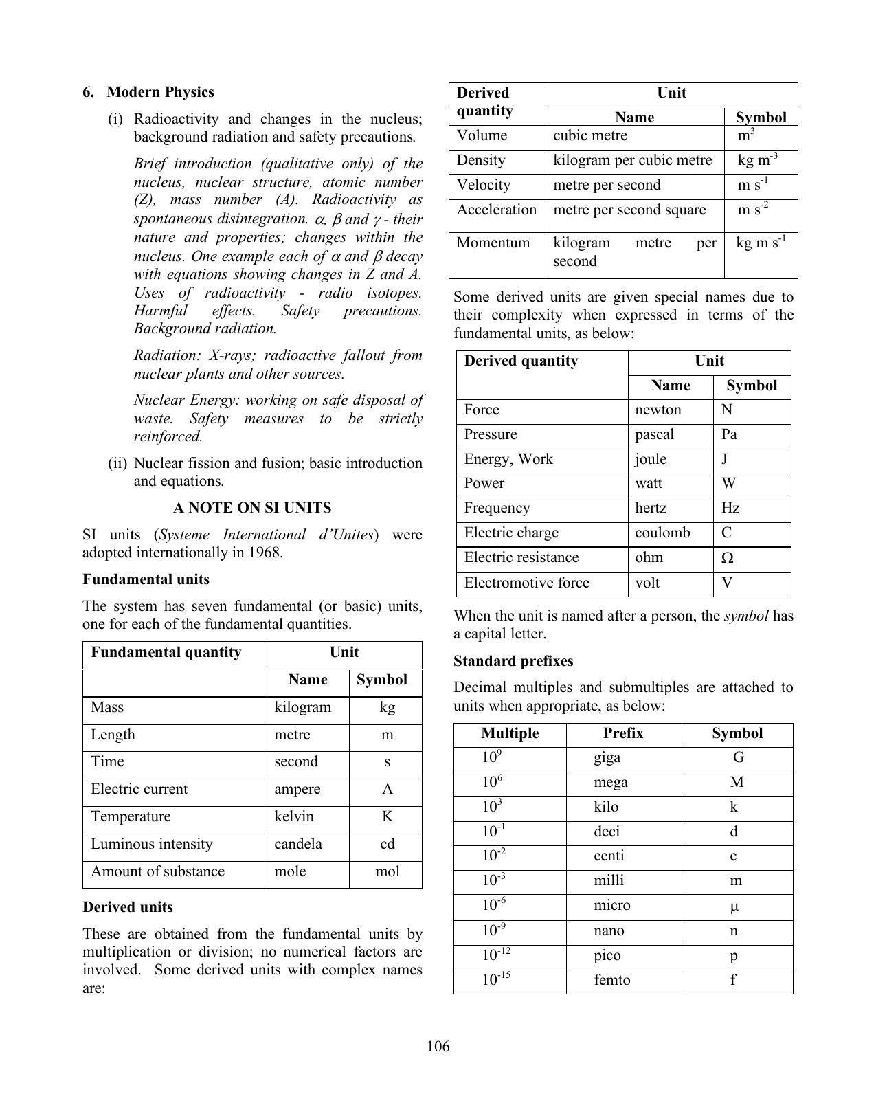 ICSE Physics Syllabus 2026 - Page 9