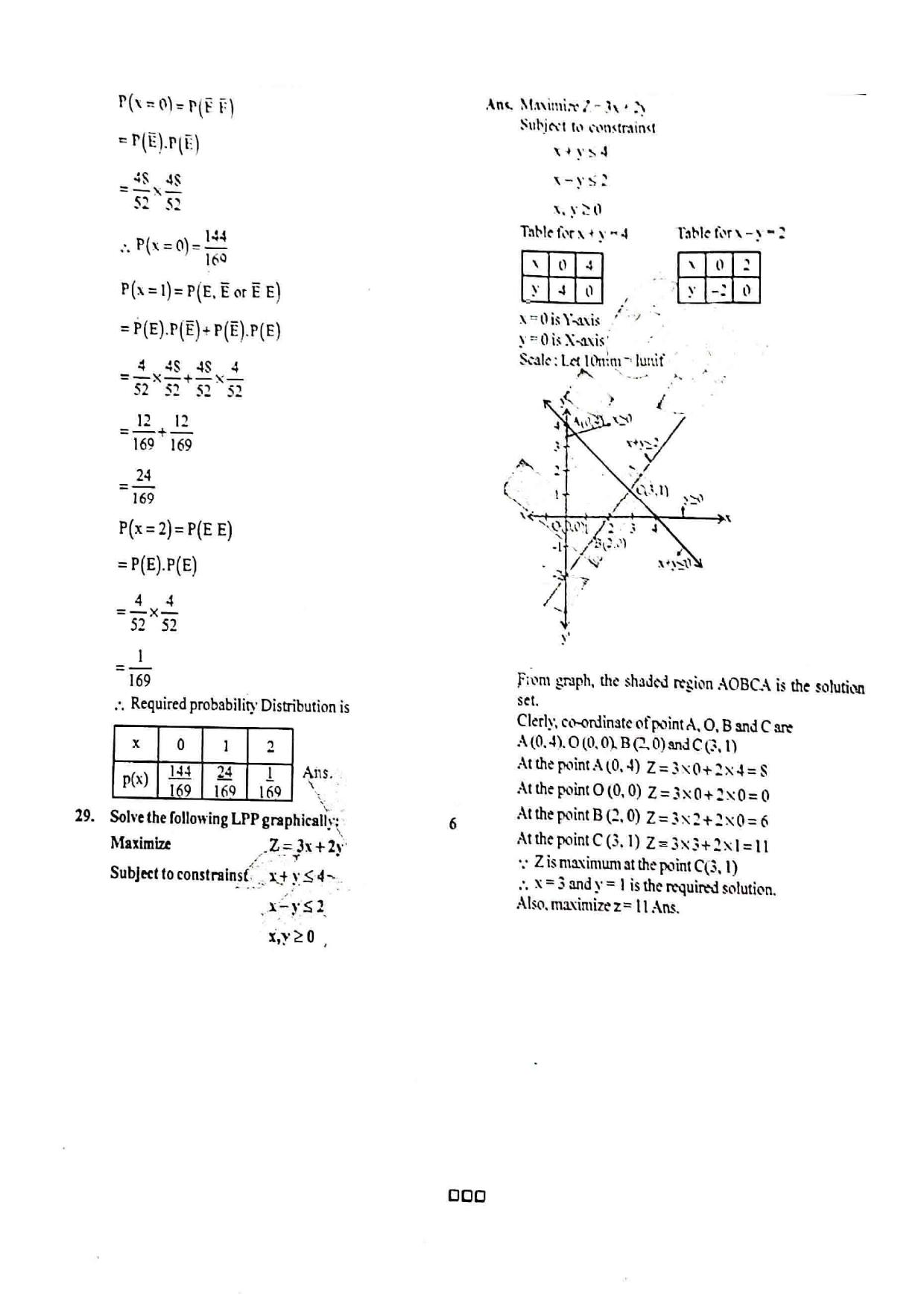 JAC Class 12 2020 Maths Question Paper - Page 12