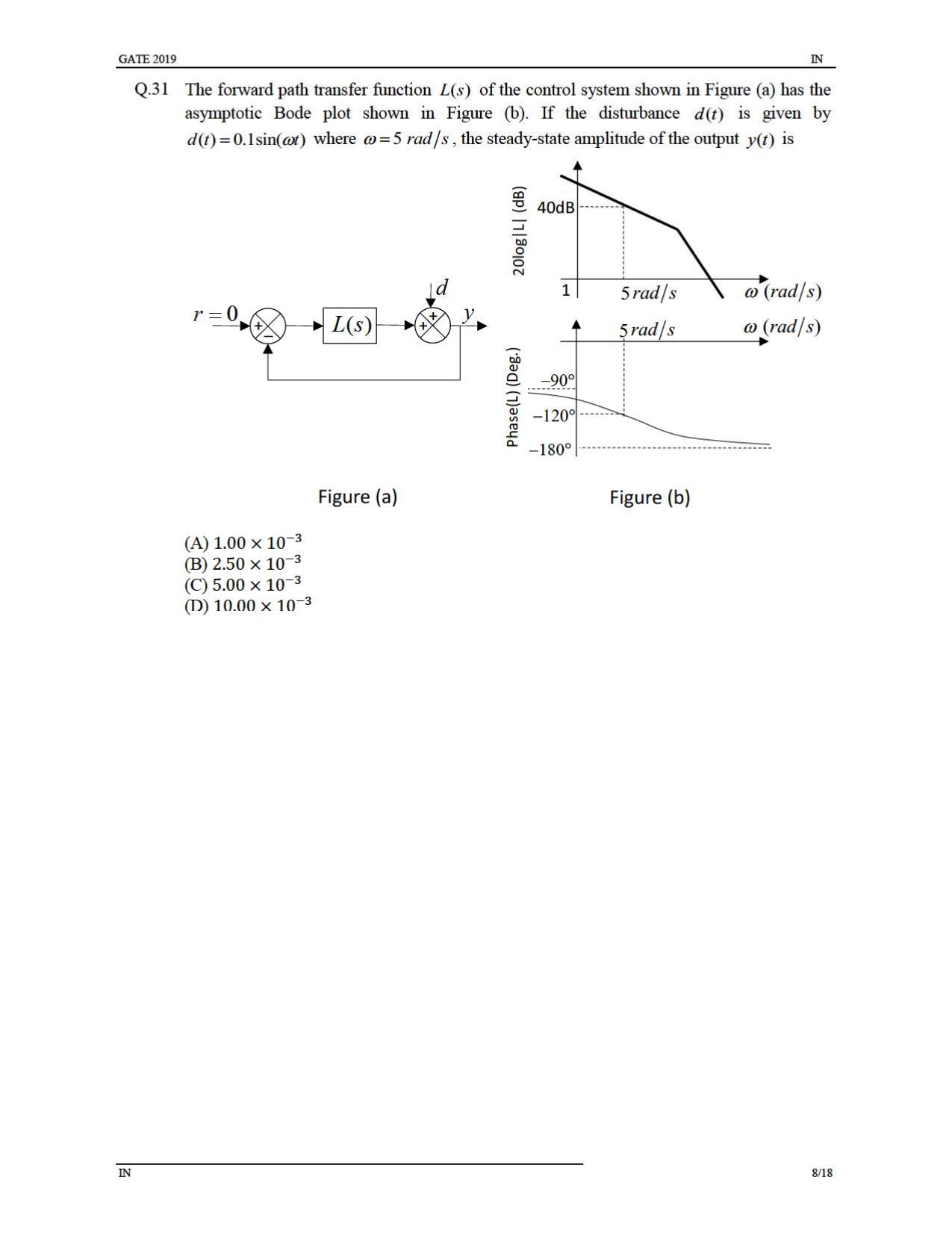 GATE 2019 Instrumentation Engineering (IN) Question Paper - Page 11