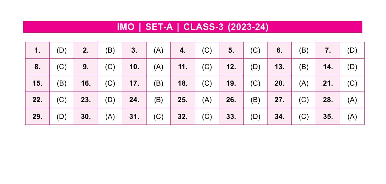 SOF IMO Class 3 SET-A 2023 Answer Keys - Page 1