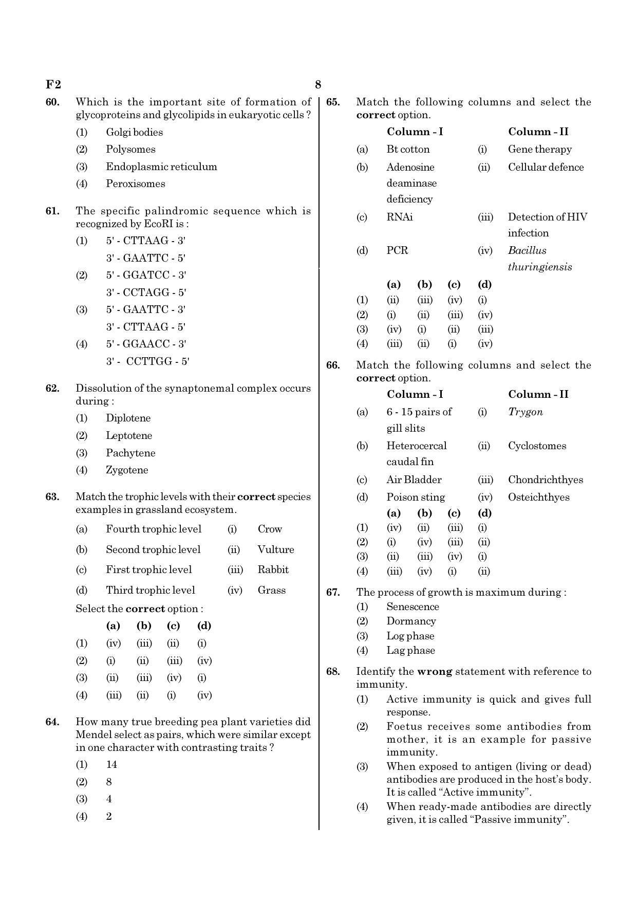 NEET F2 2020 Question Paper - Page 8