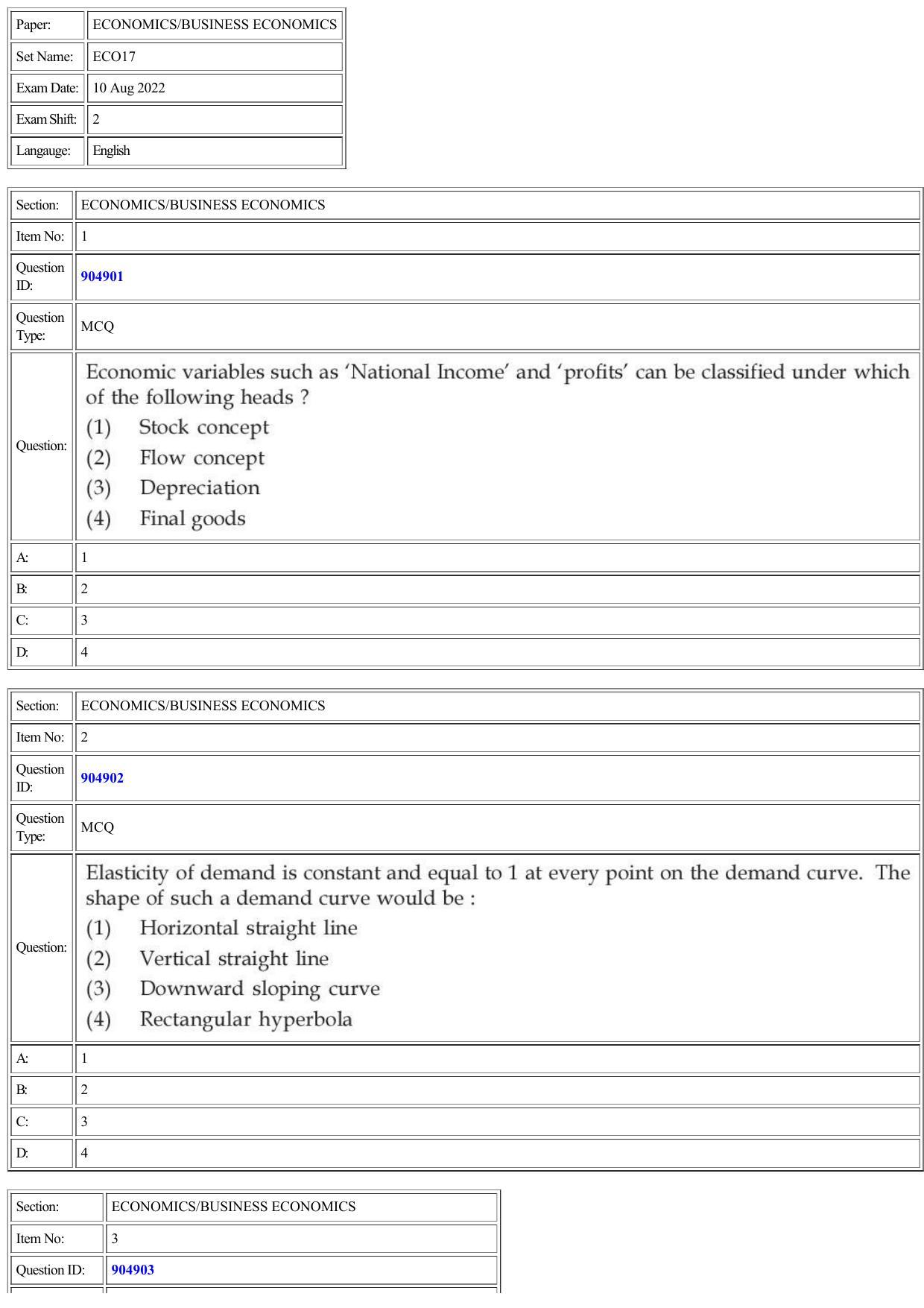 CUET 2022 Question Paper of Economics Business Economics - Page 1
