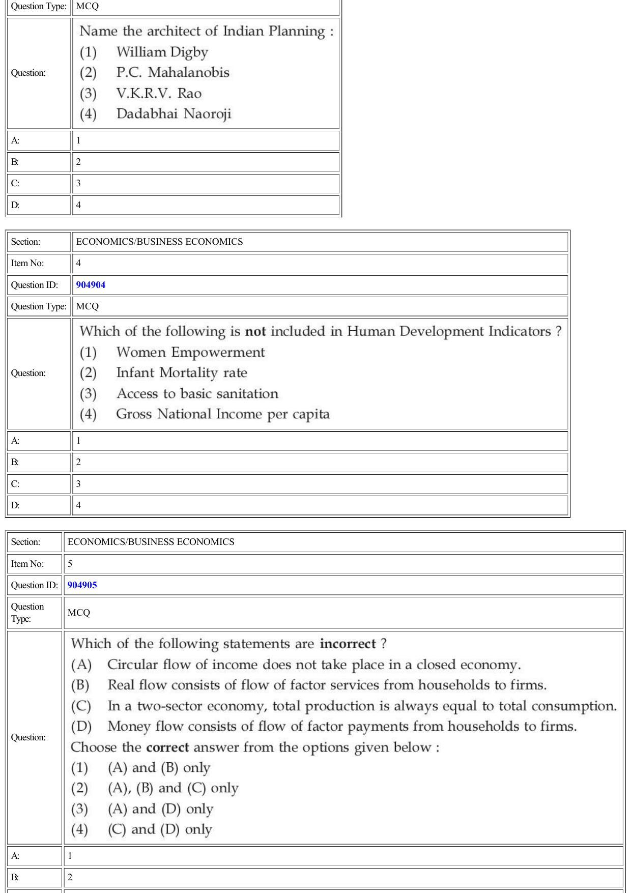 CUET 2022 Question Paper of Economics Business Economics - Page 2