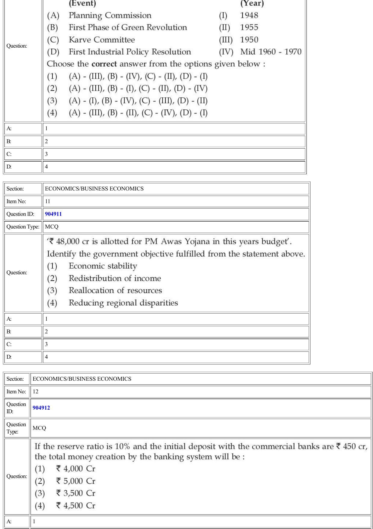 CUET 2022 Question Paper of Economics Business Economics - Page 5