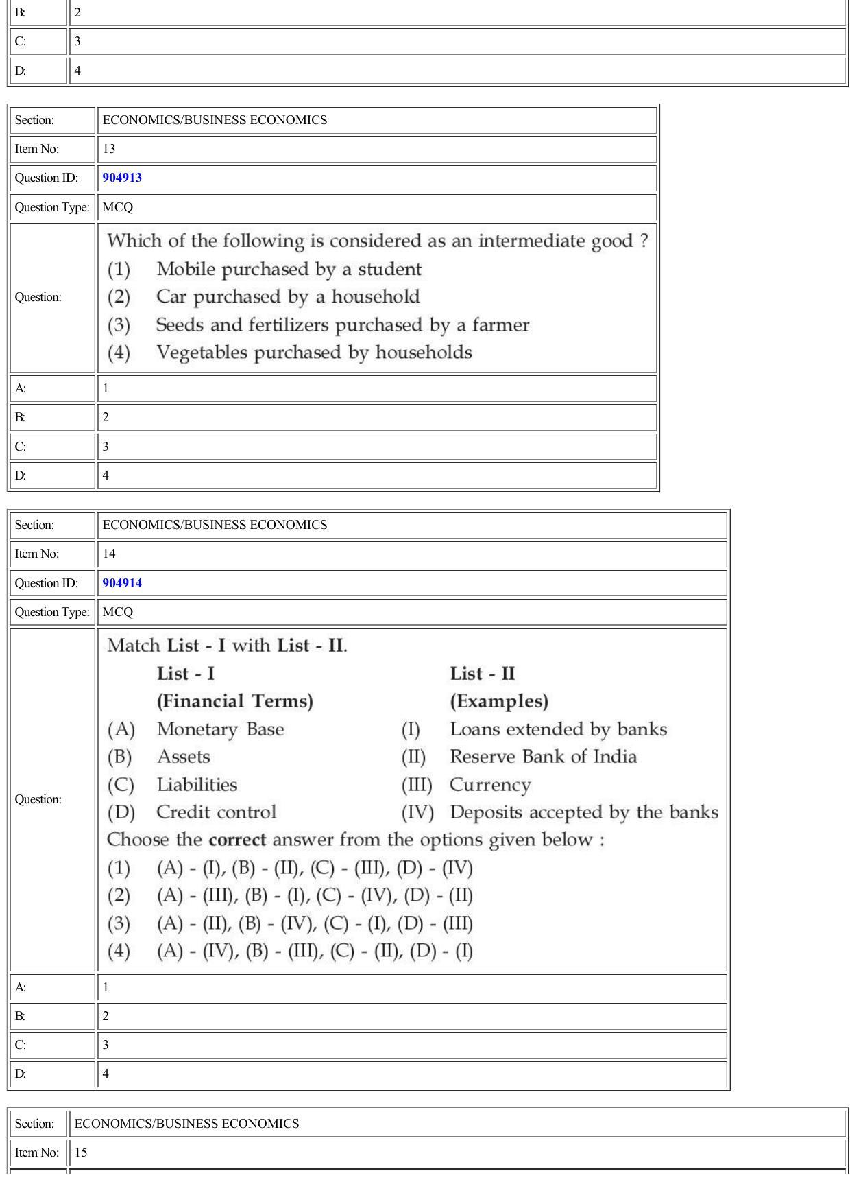 CUET 2022 Question Paper of Economics Business Economics - Page 6