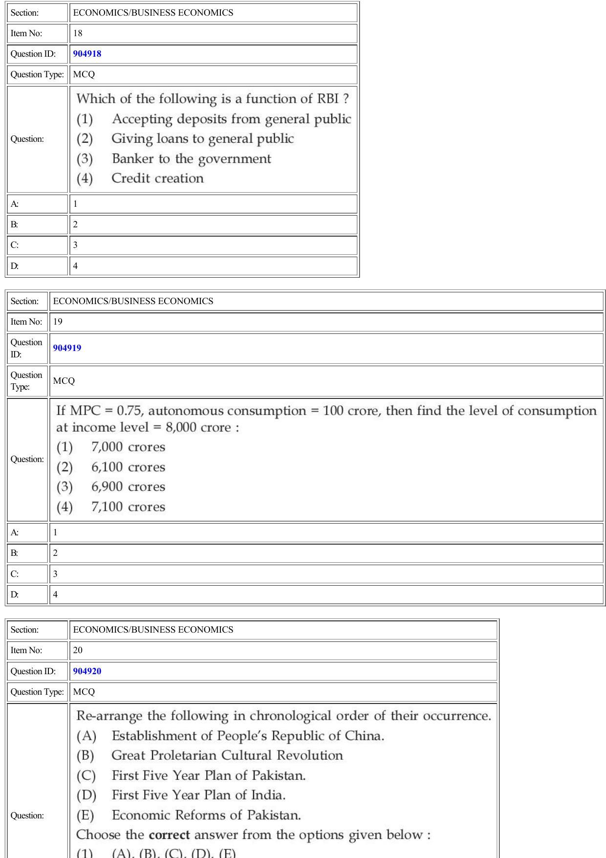 CUET 2022 Question Paper of Economics Business Economics - Page 8