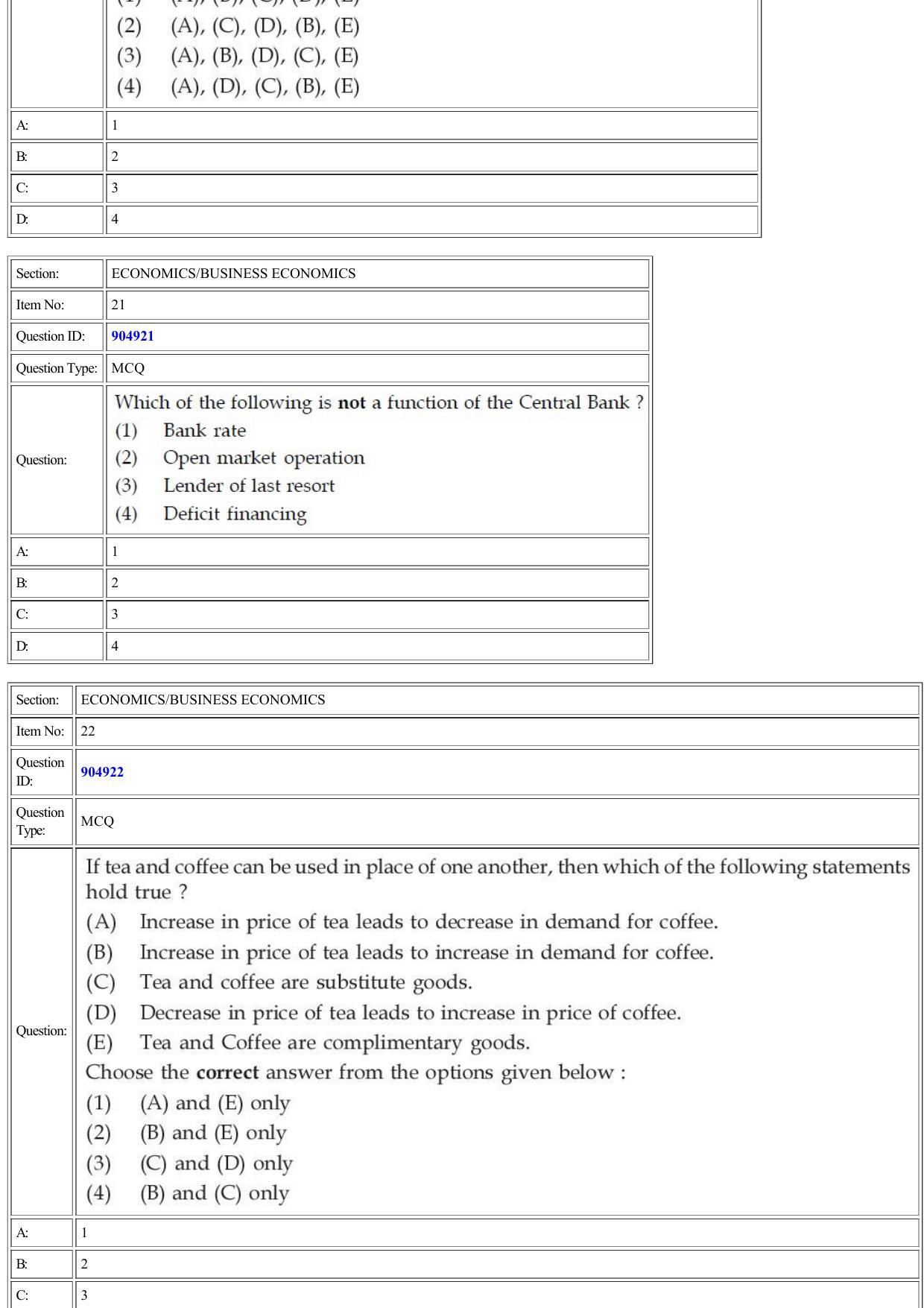 CUET 2022 Question Paper of Economics Business Economics - Page 9