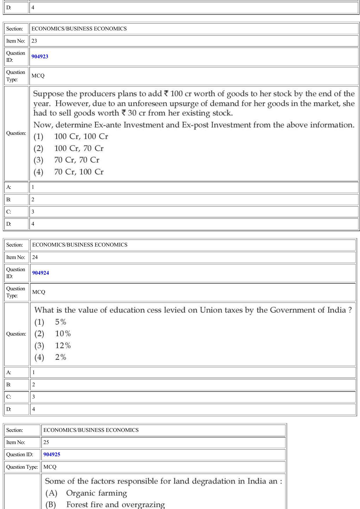 CUET 2022 Question Paper of Economics Business Economics - Page 10