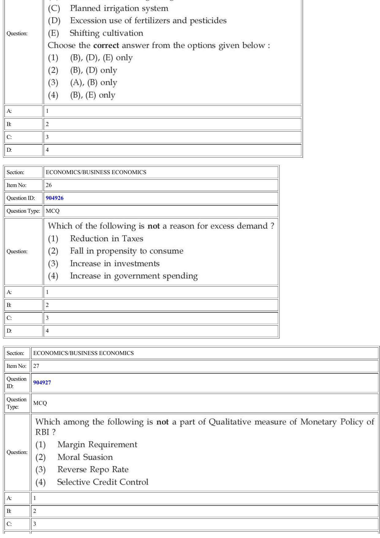 CUET 2022 Question Paper of Economics Business Economics - Page 11