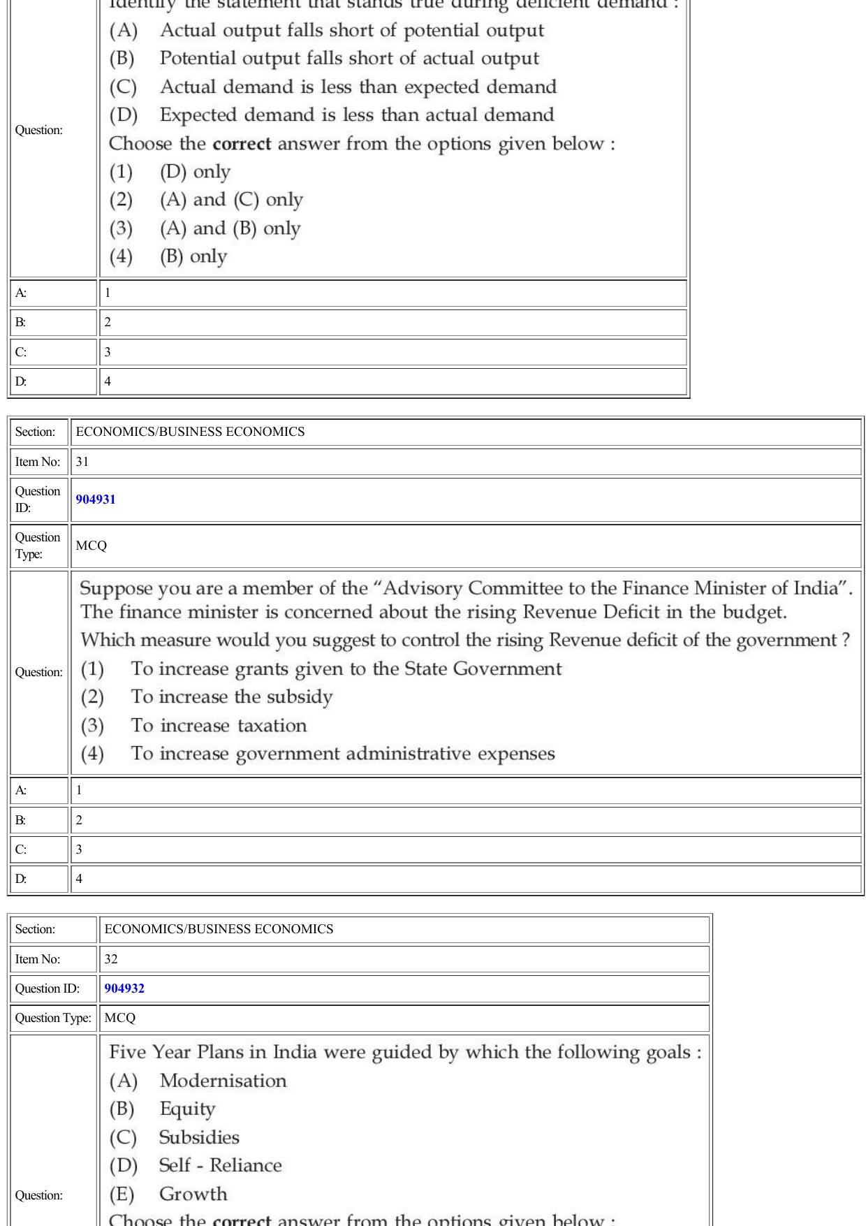 CUET 2022 Question Paper of Economics Business Economics - Page 13
